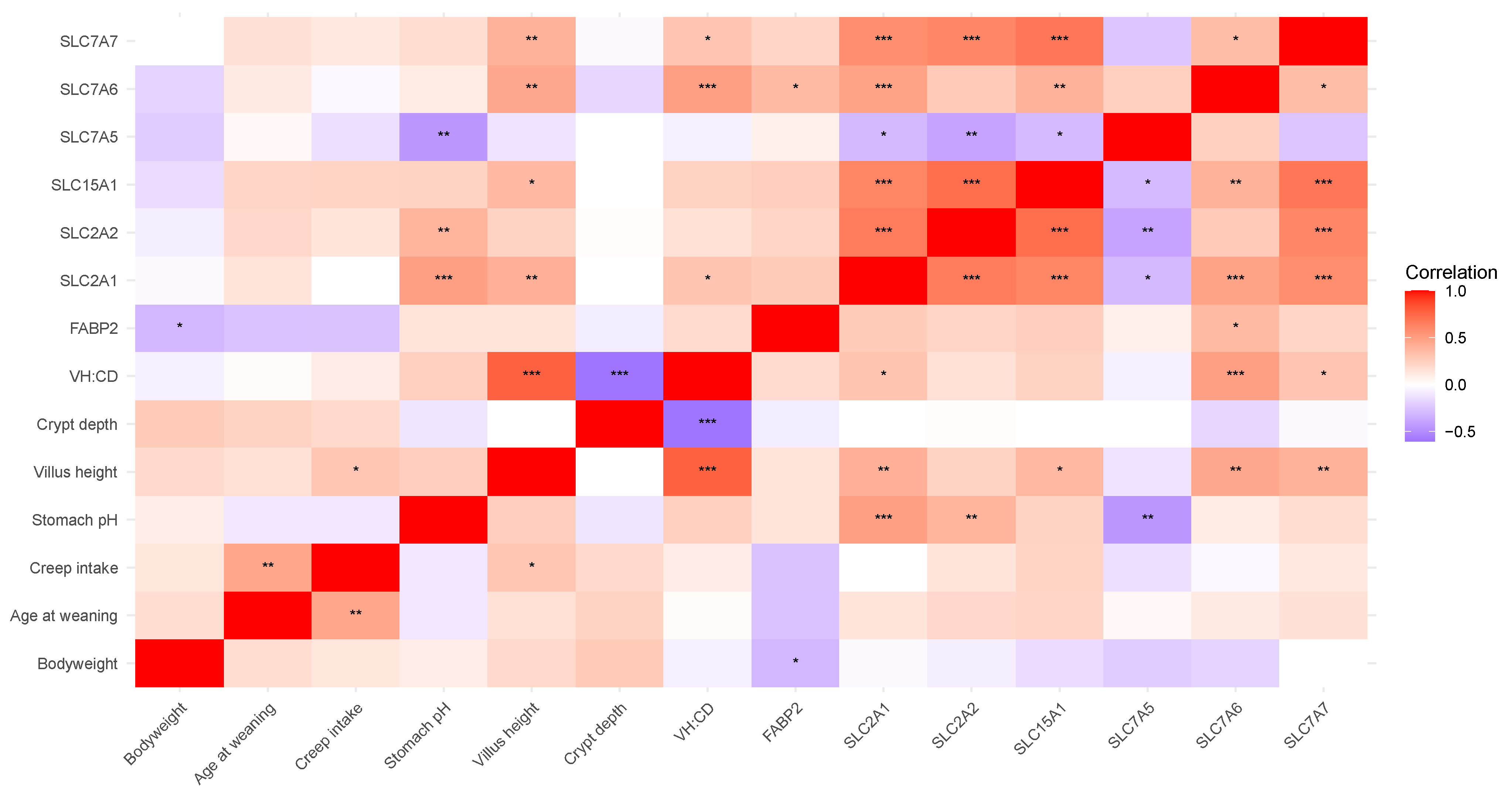 Microorganisms 13 01264 g002