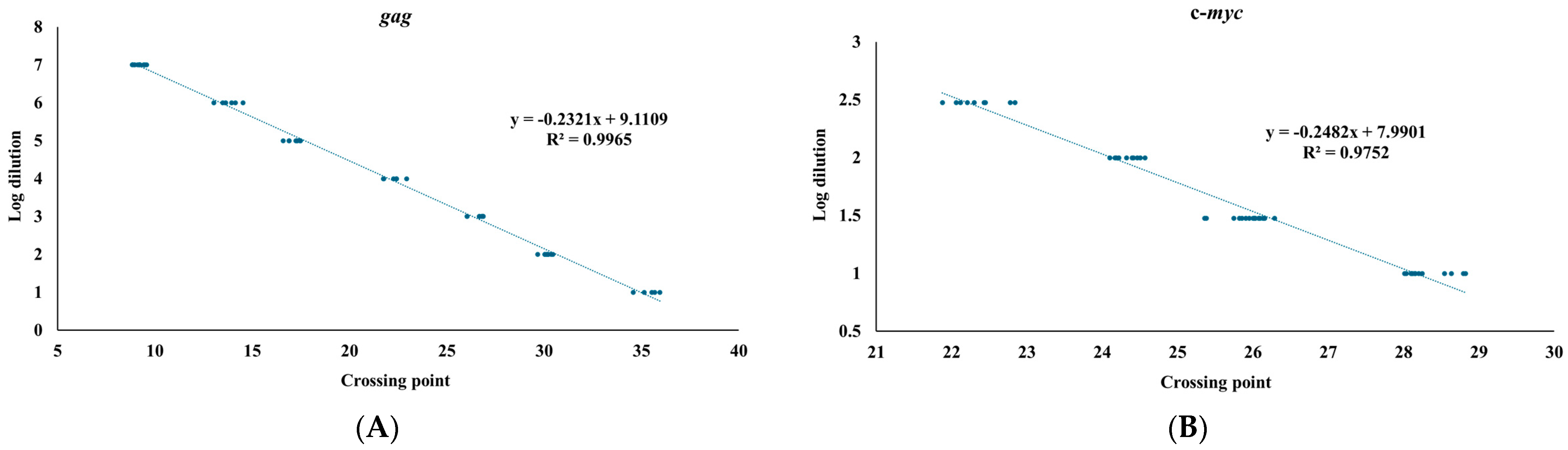 Microorganisms 13 01268 g002