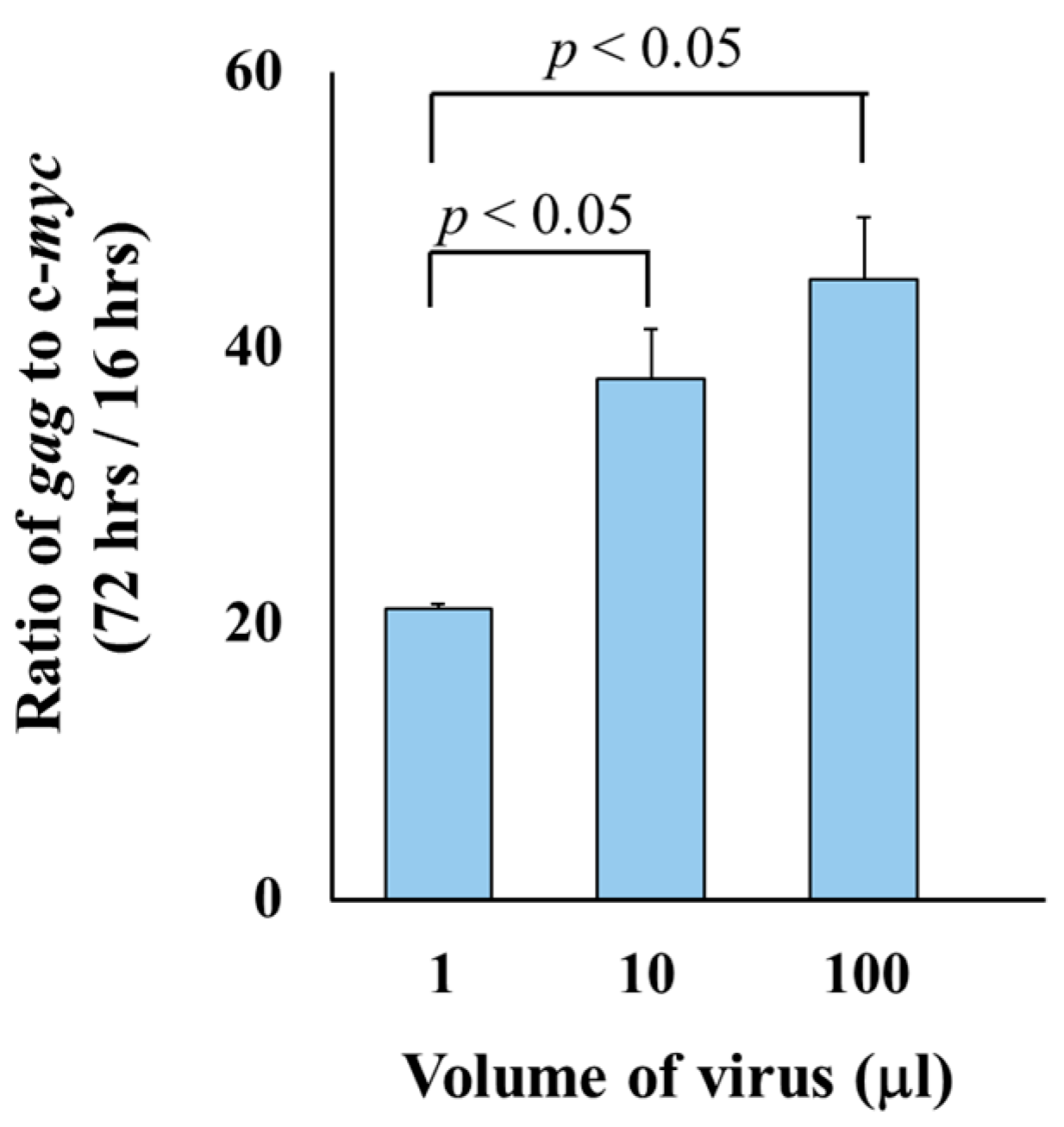 Microorganisms 13 01268 g004