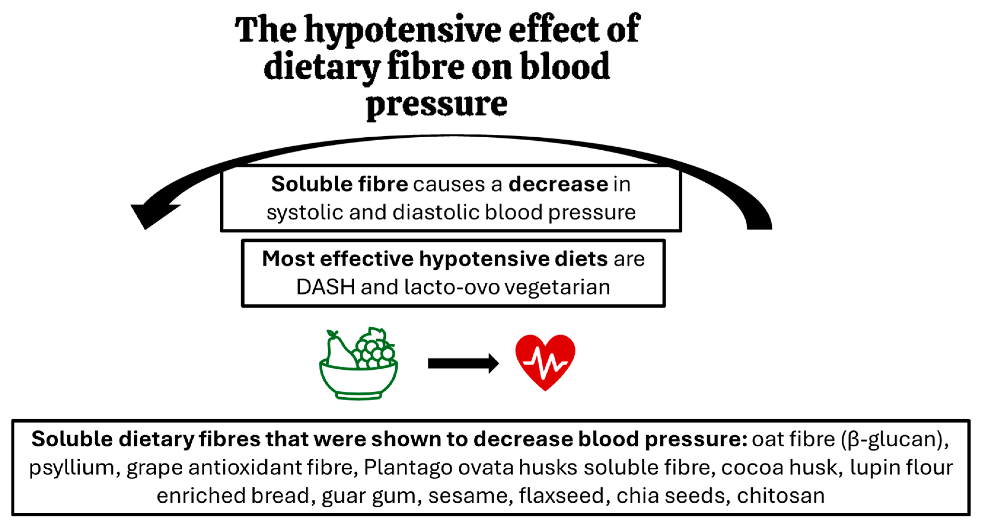 Microorganisms 13 01269 g001