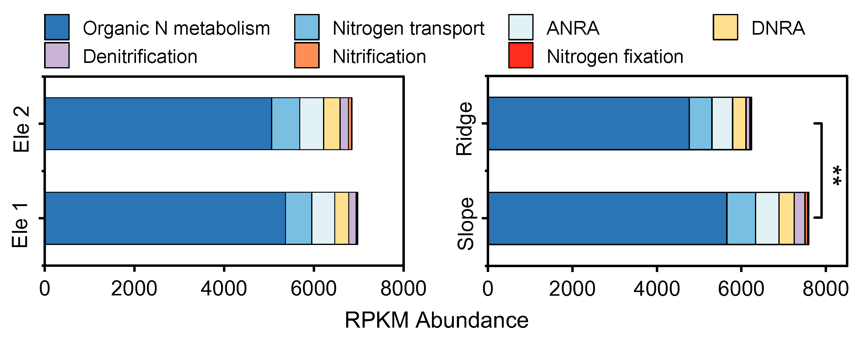 Microorganisms 13 01275 g001