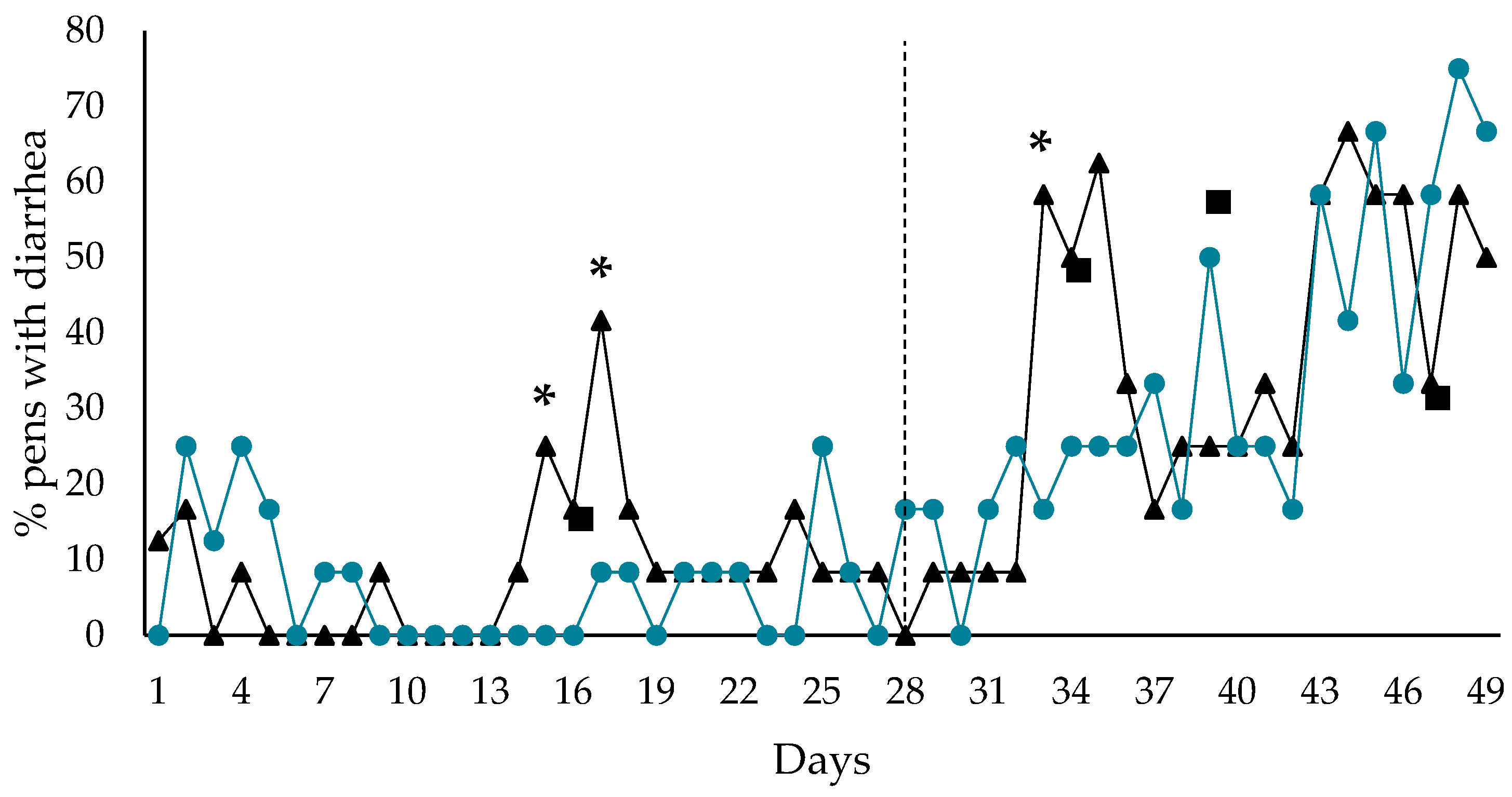 Microorganisms 13 01292 g001