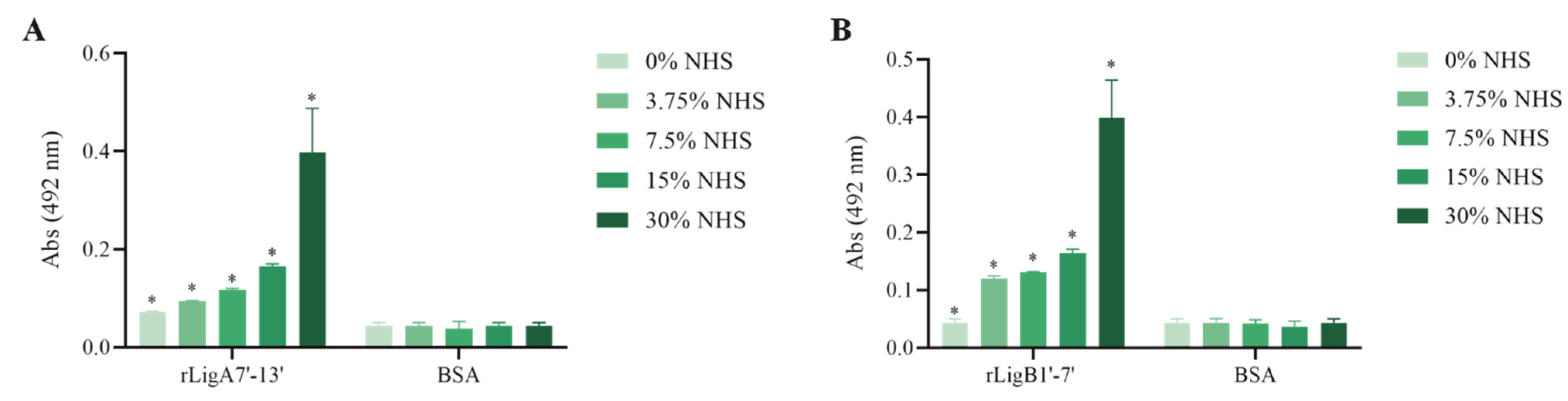 Microorganisms 13 01293 g008