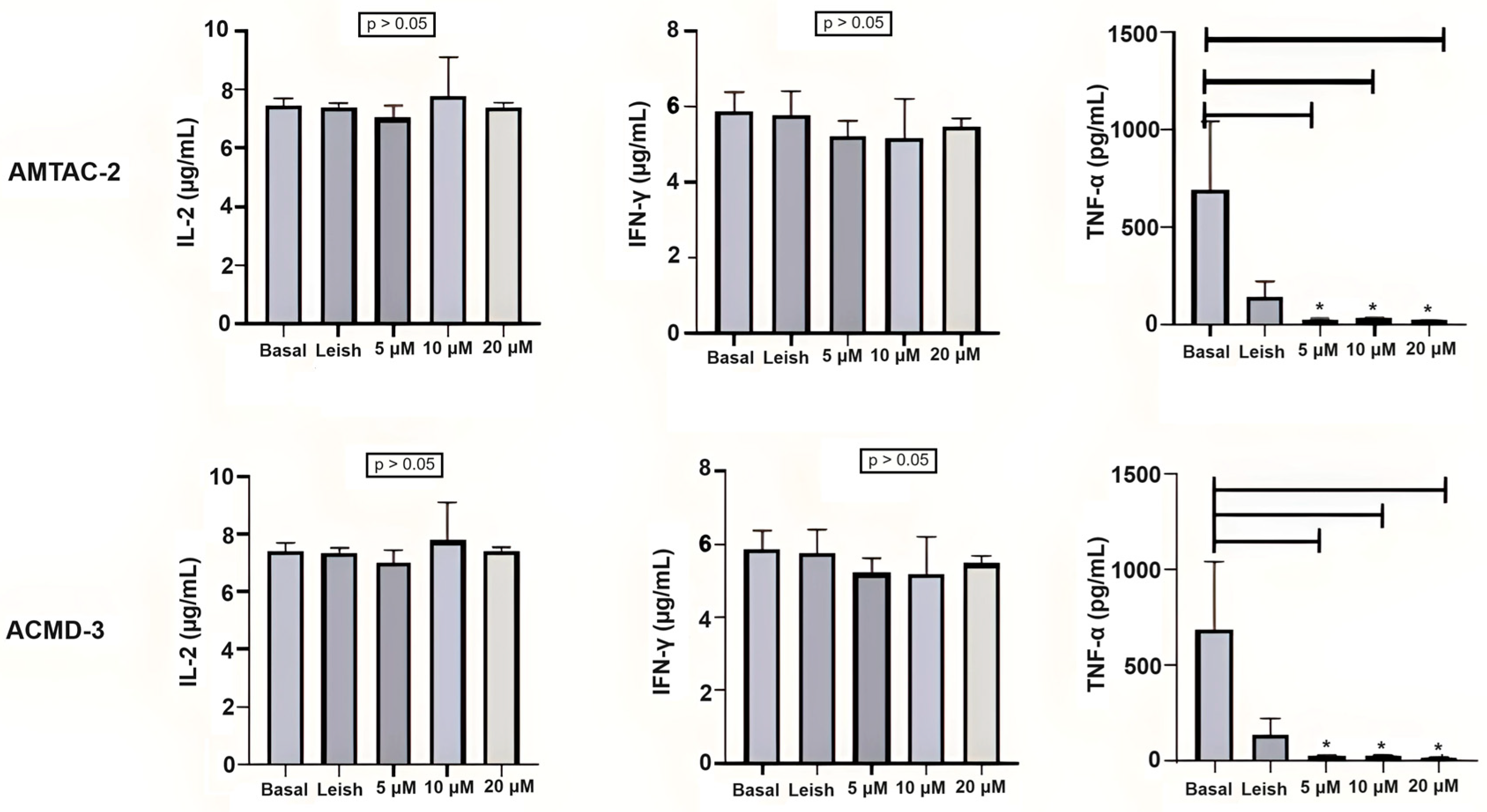 Microorganisms 13 01297 g001