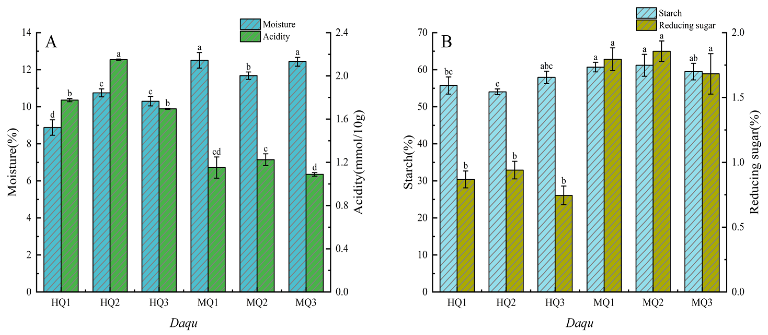 Microorganisms 13 01312 g001