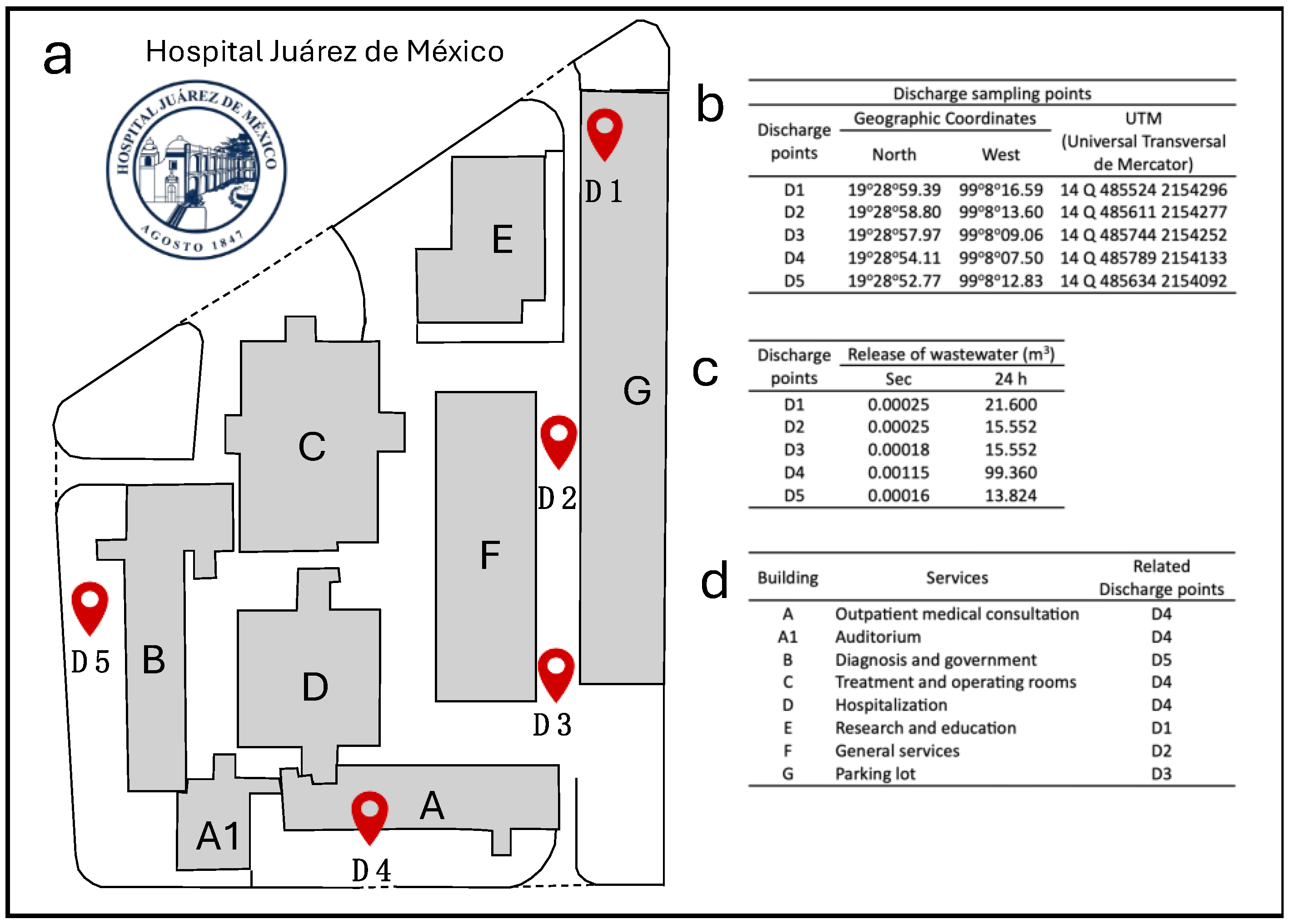 Microorganisms 13 01316 g001