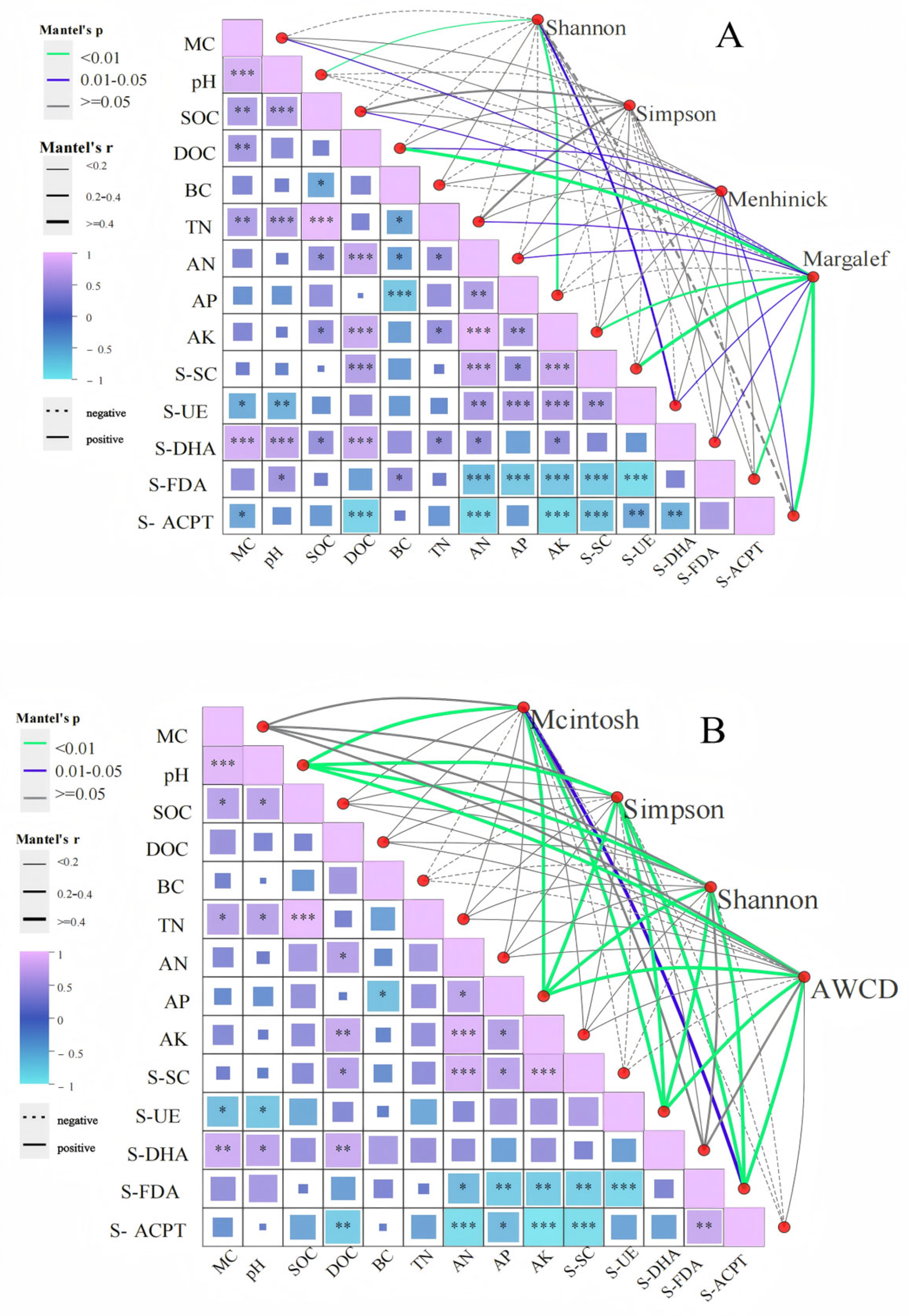 Microorganisms 13 01318 g010
