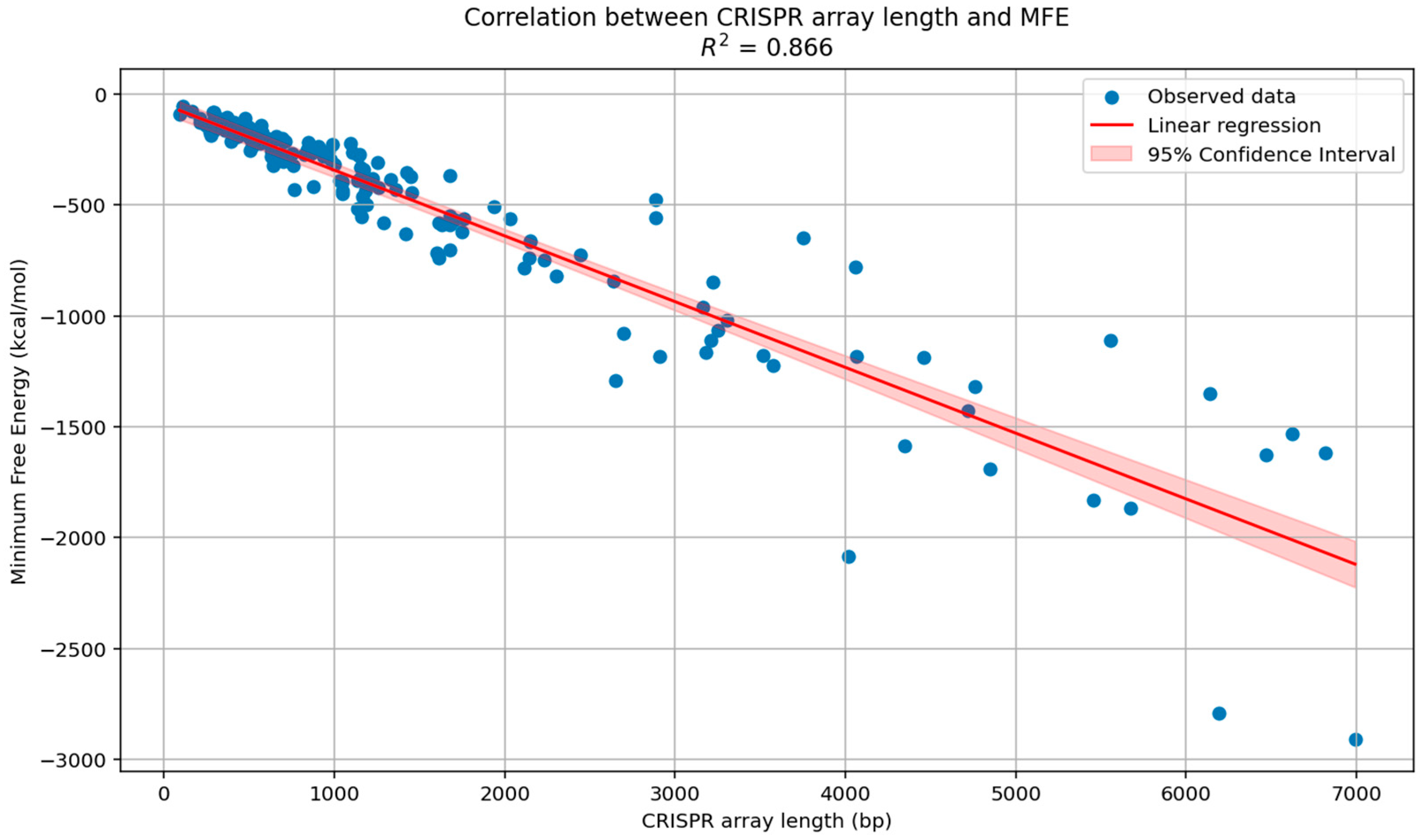 Microorganisms 13 01321 g005