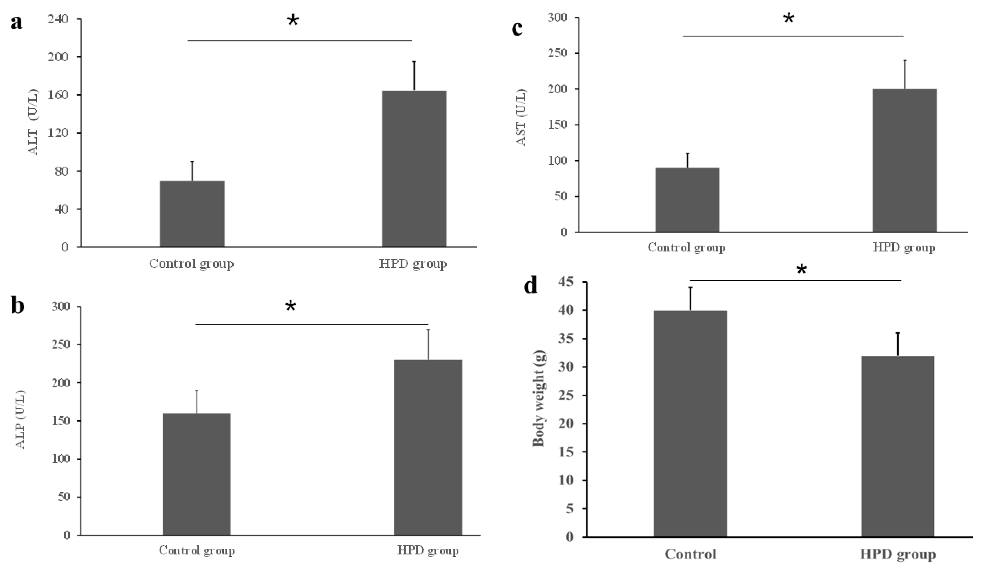 Microorganisms 13 01329 g002