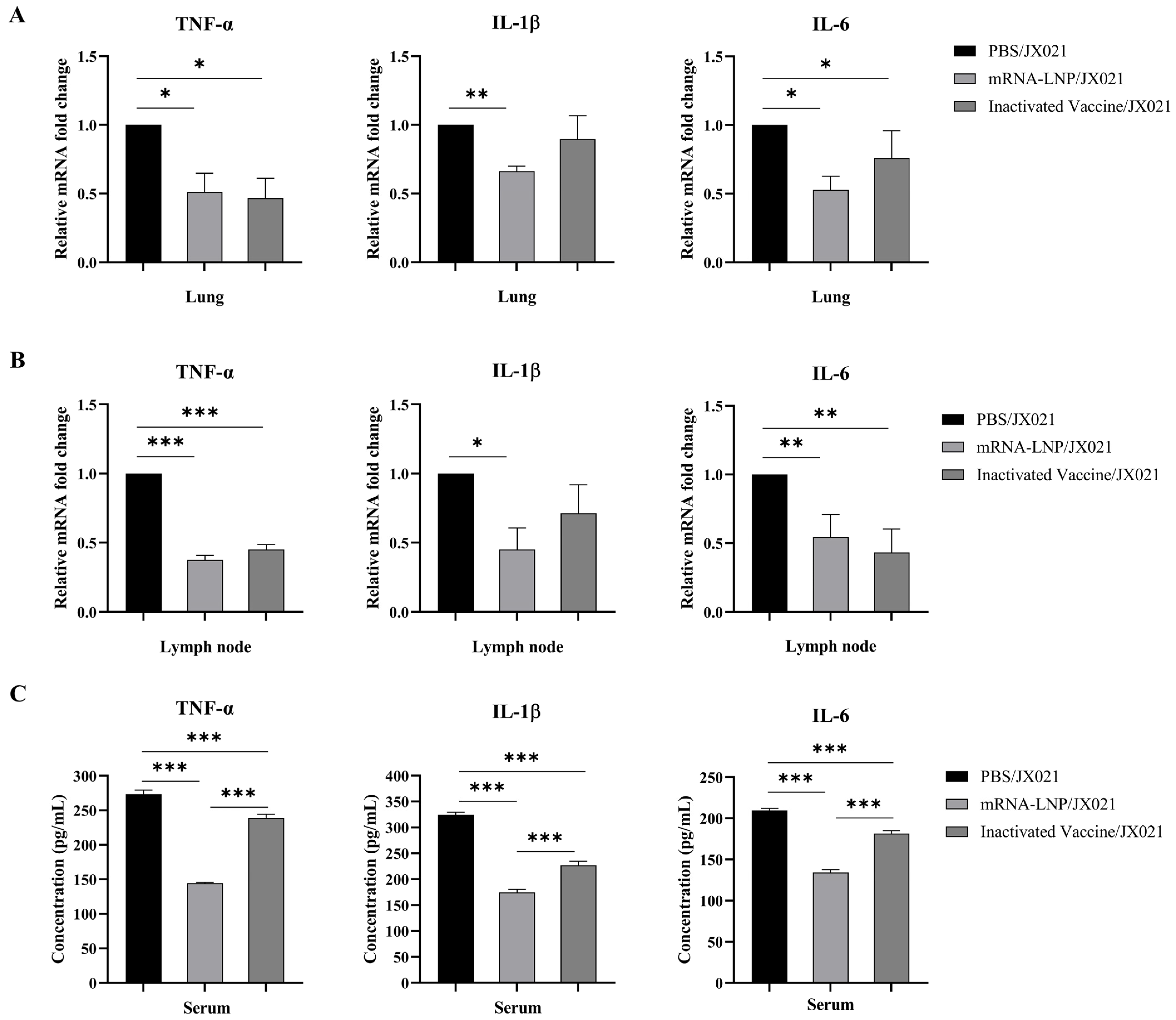 Microorganisms 13 01332 g009