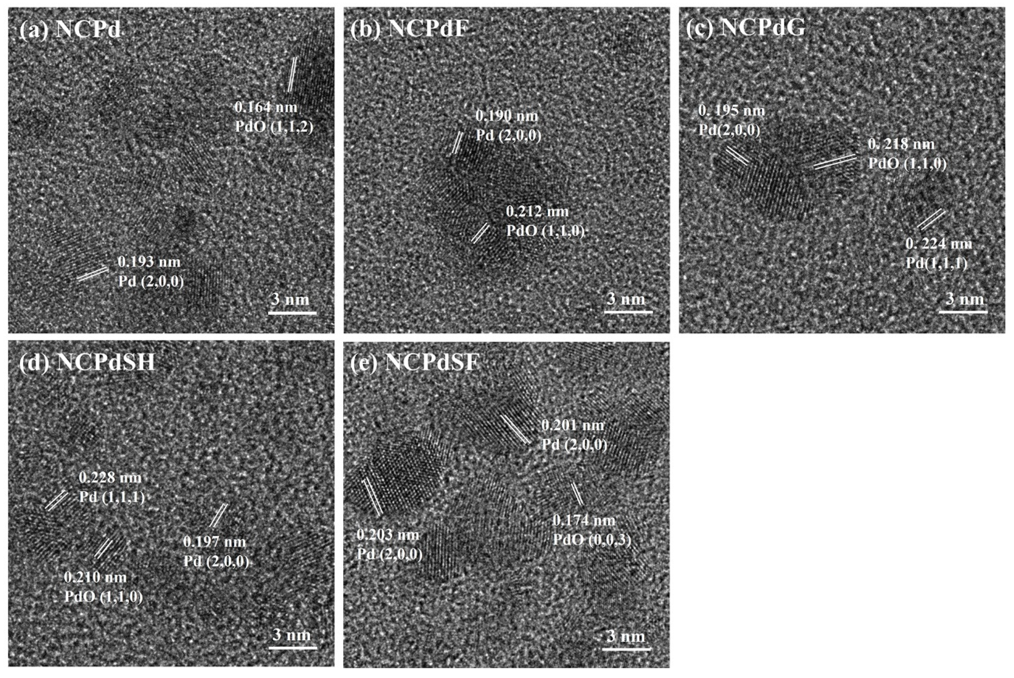 Microorganisms 13 01346 g003
