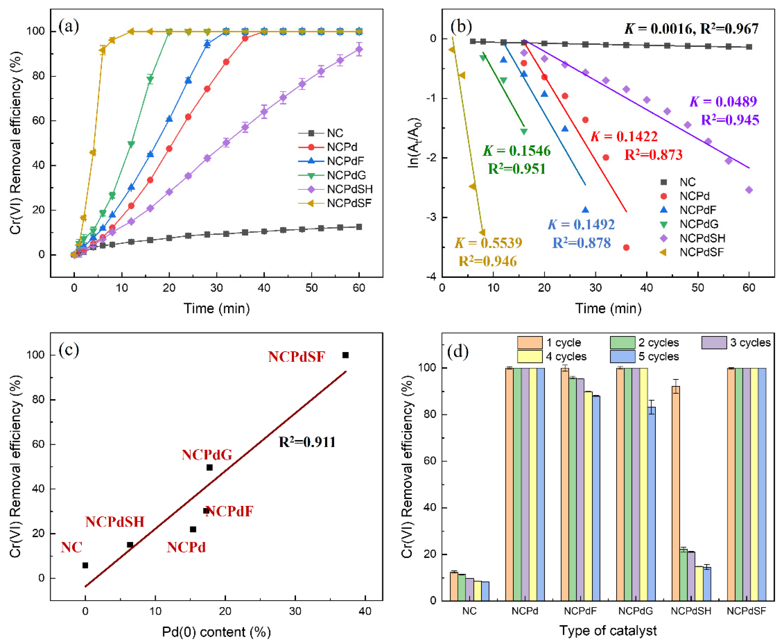 Microorganisms 13 01346 g006