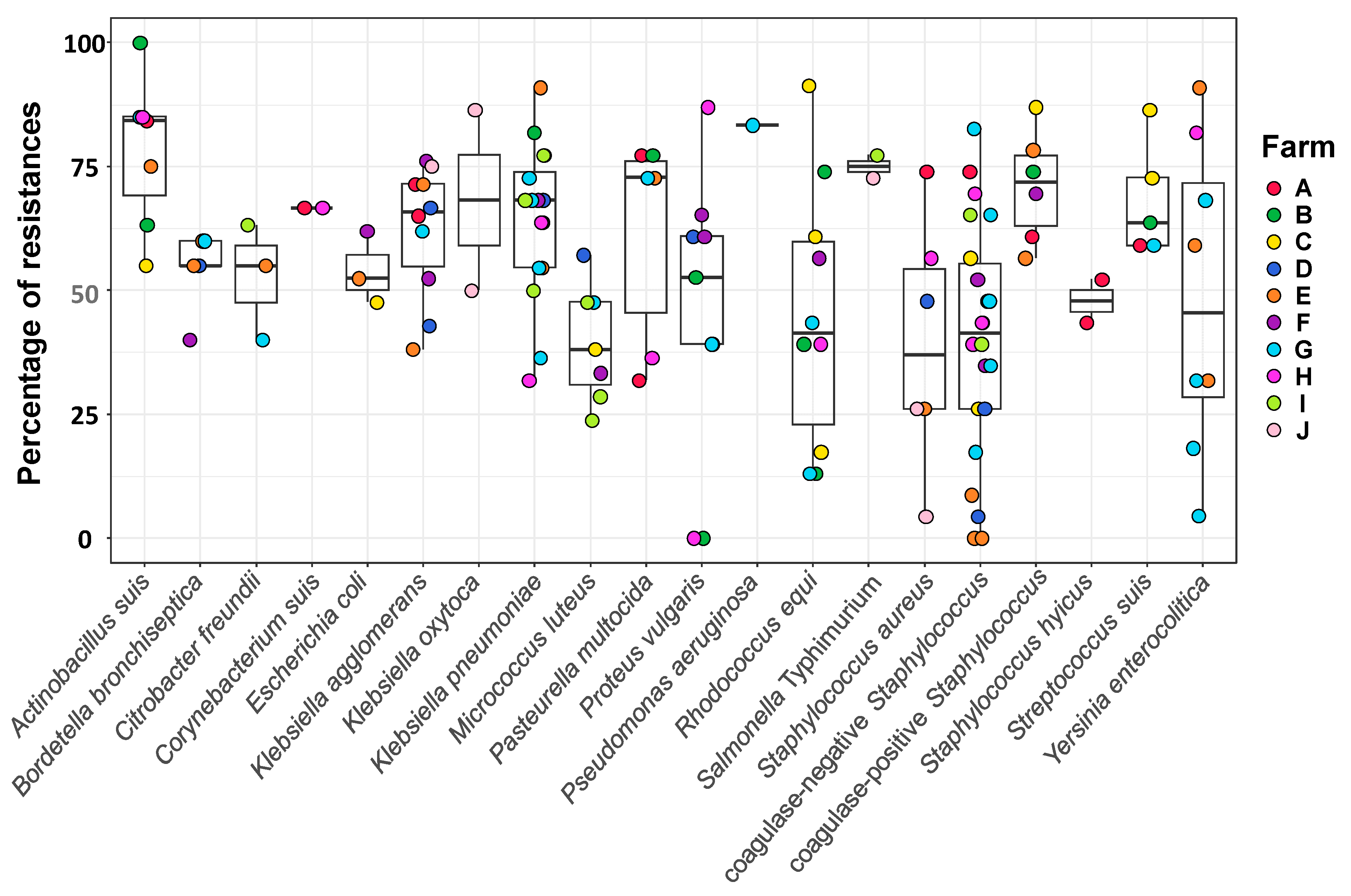 Microorganisms 13 01354 g001