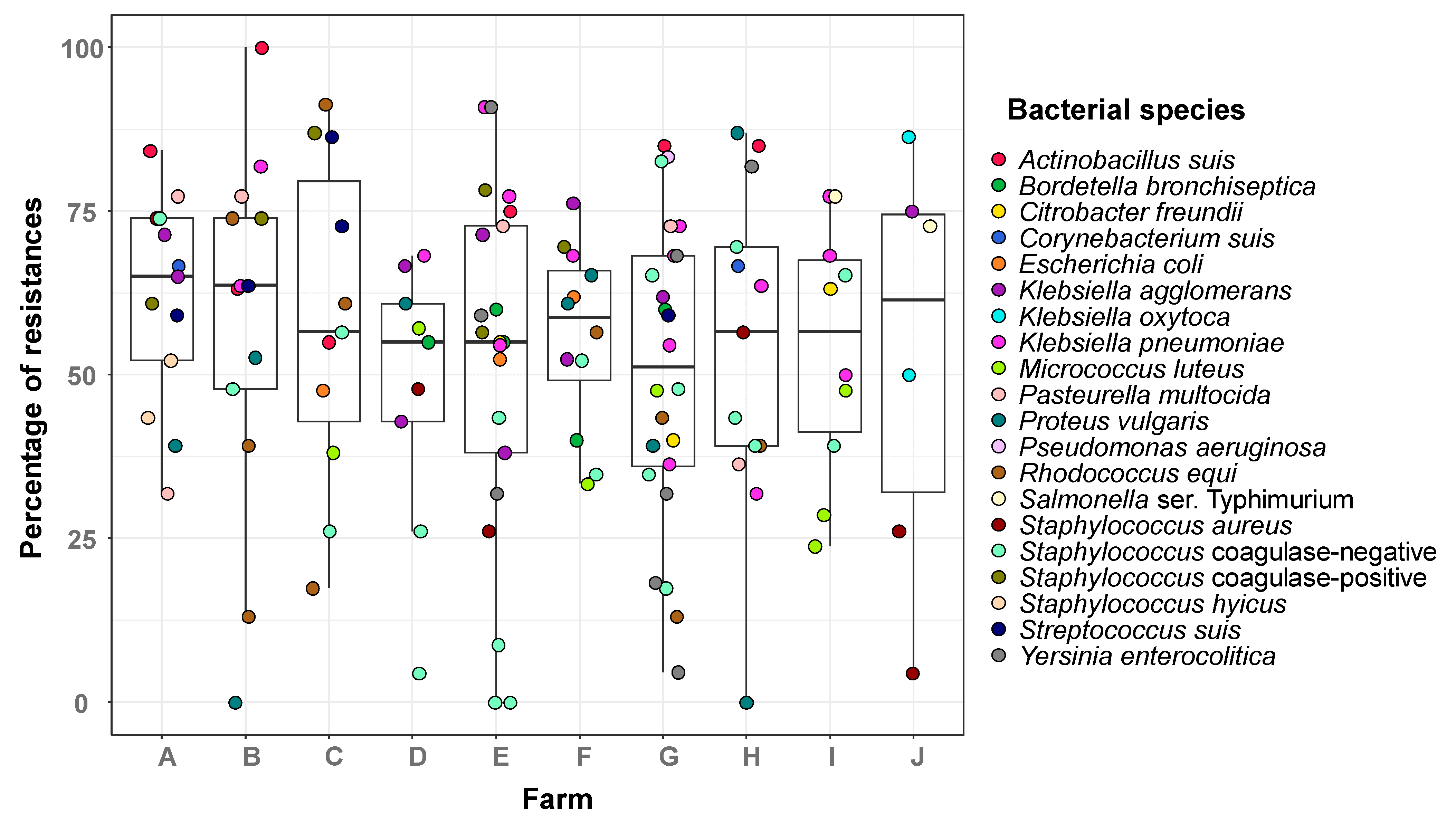 Microorganisms 13 01354 g002