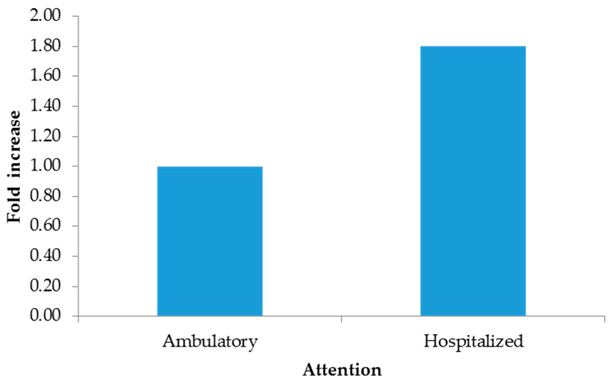 Microorganisms 13 01355 g001