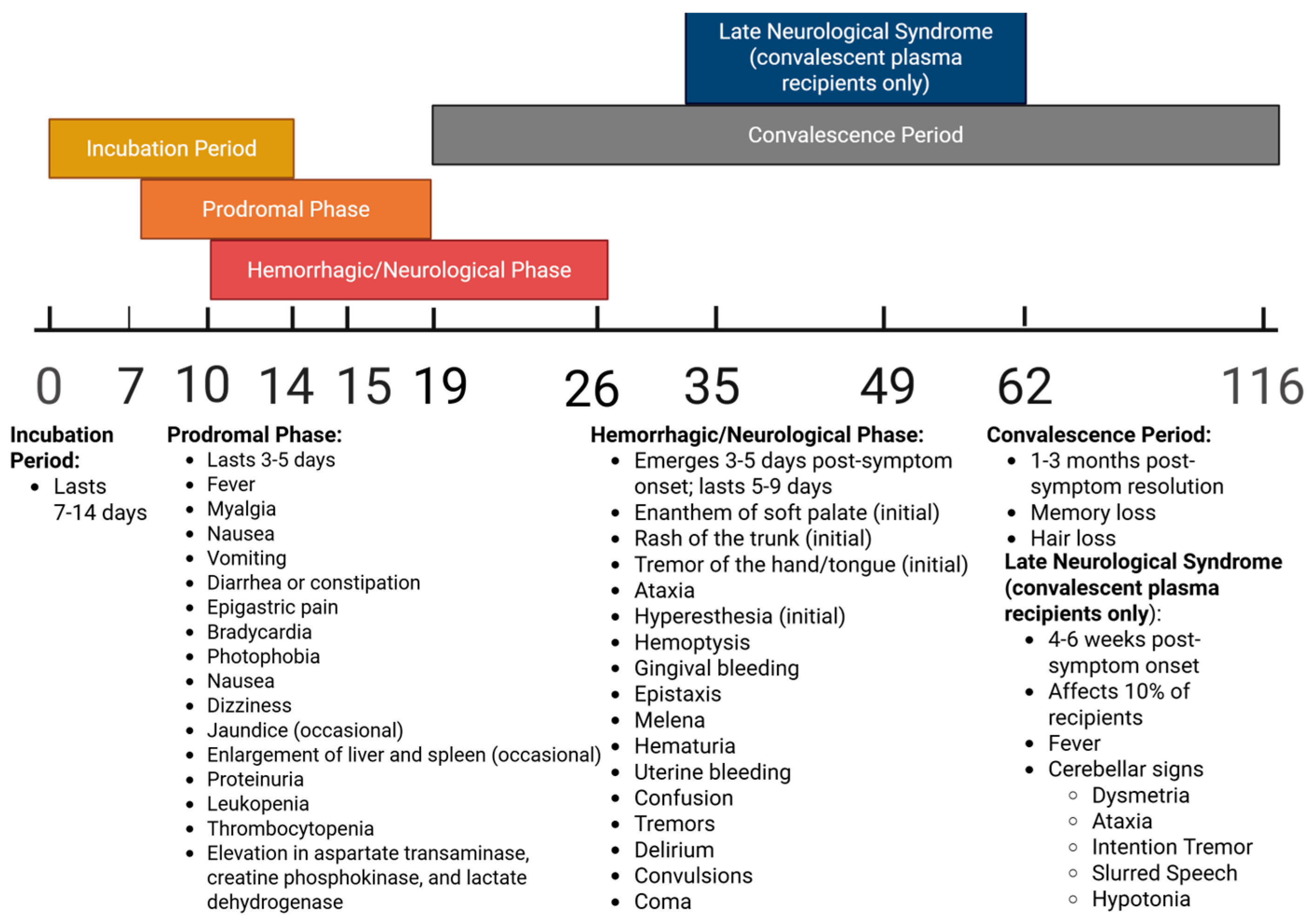 Microorganisms 13 01358 g001