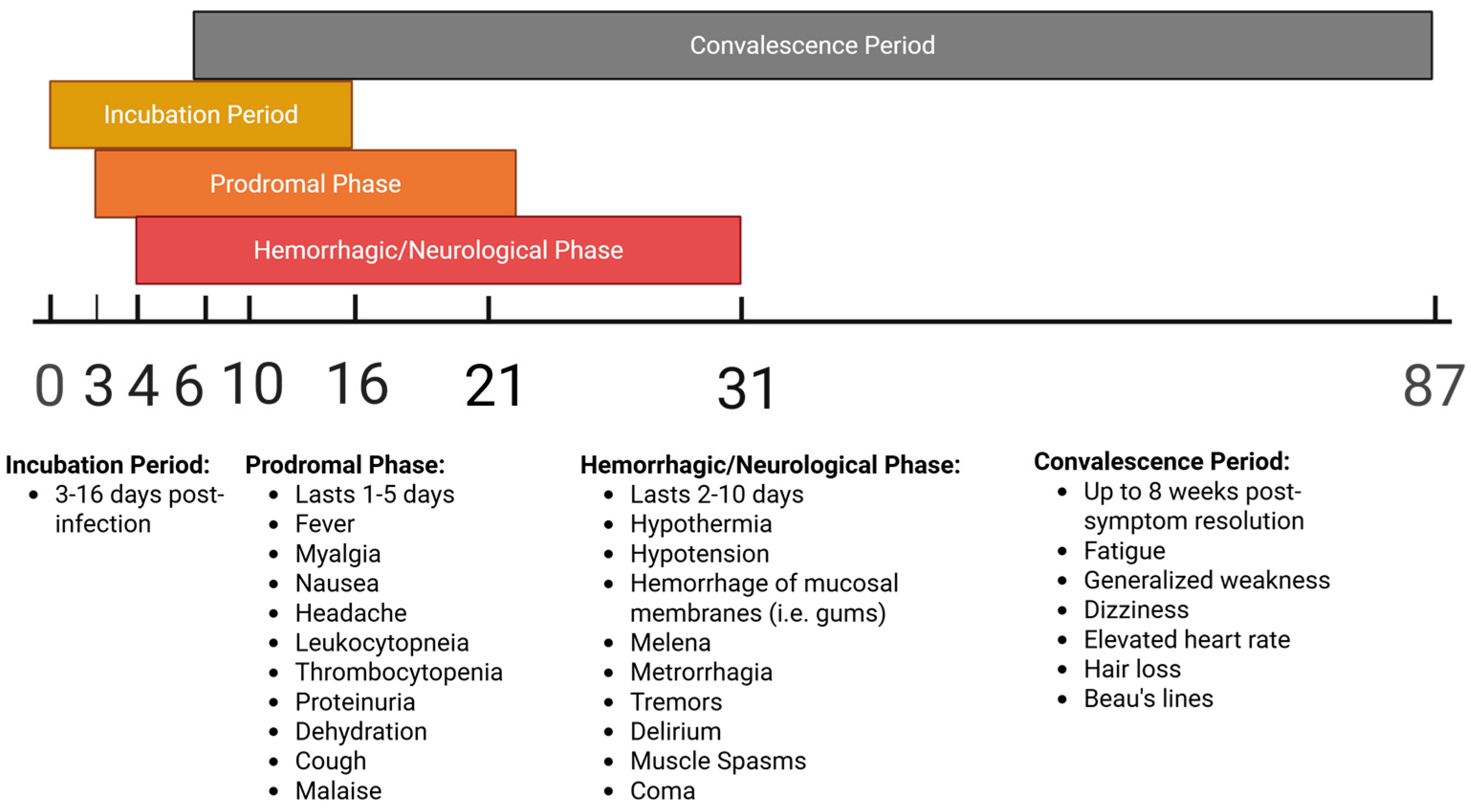 Microorganisms 13 01358 g004