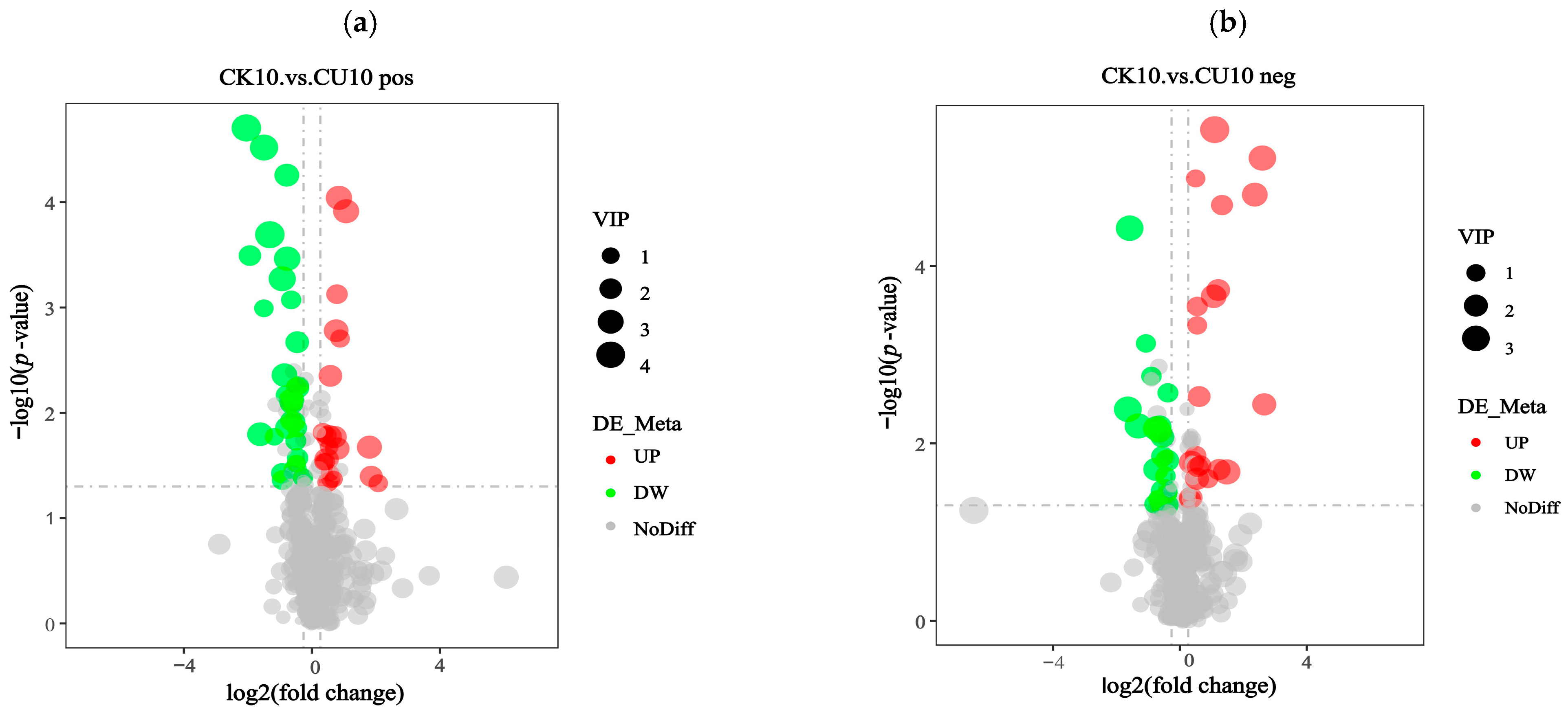 Microorganisms 13 01380 g006