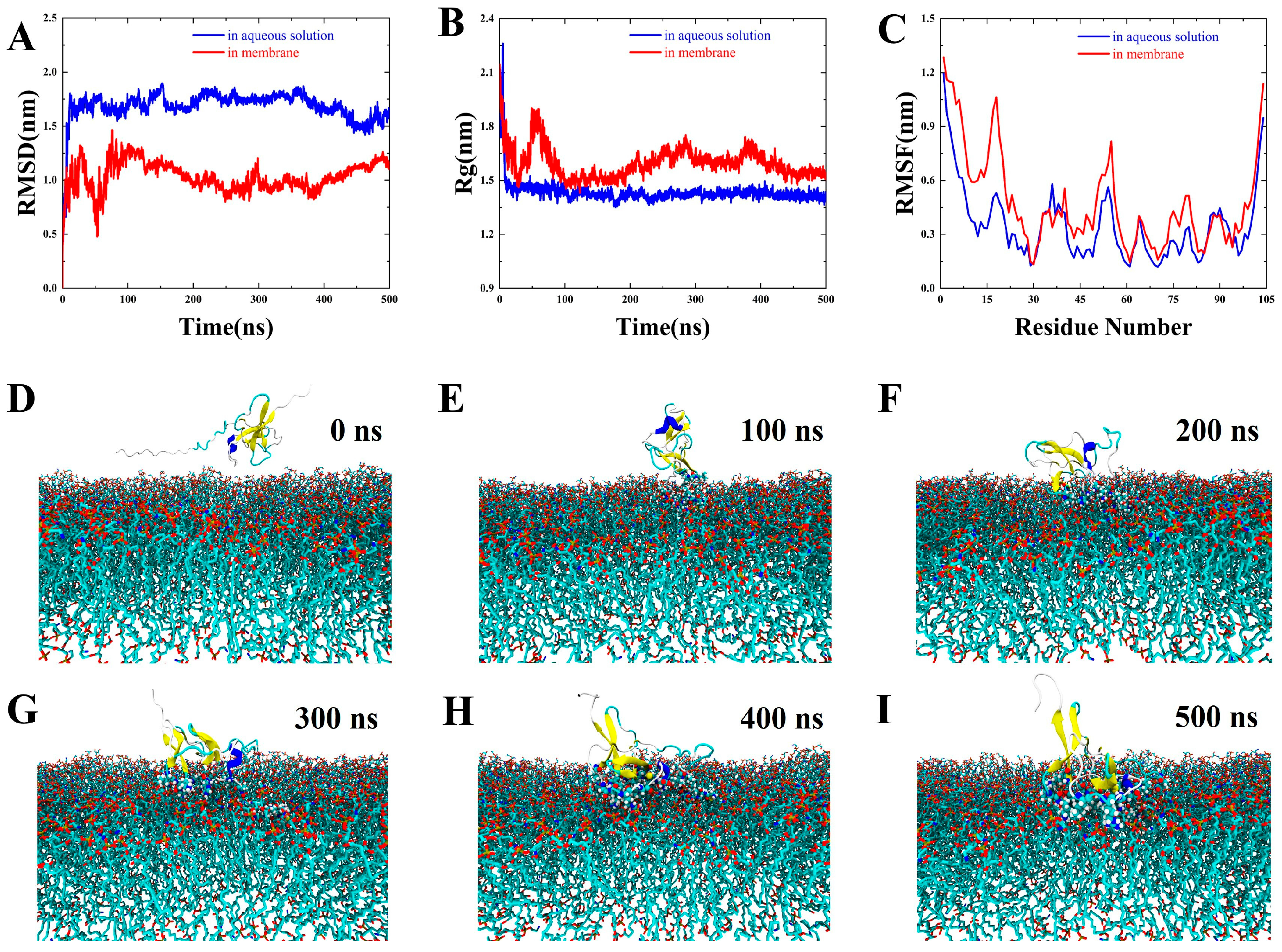 Microorganisms 13 01381 g003