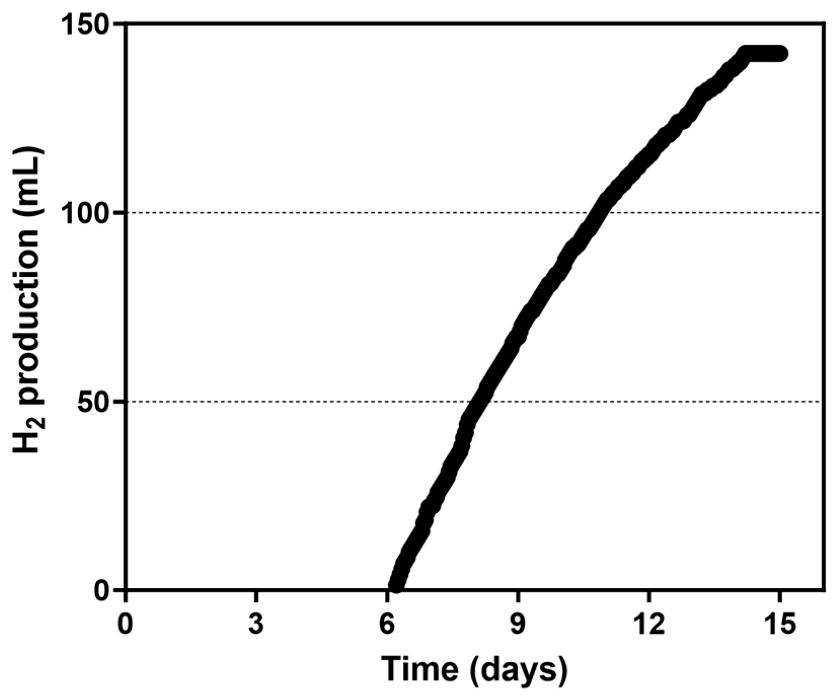 Microorganisms 13 01386 g005