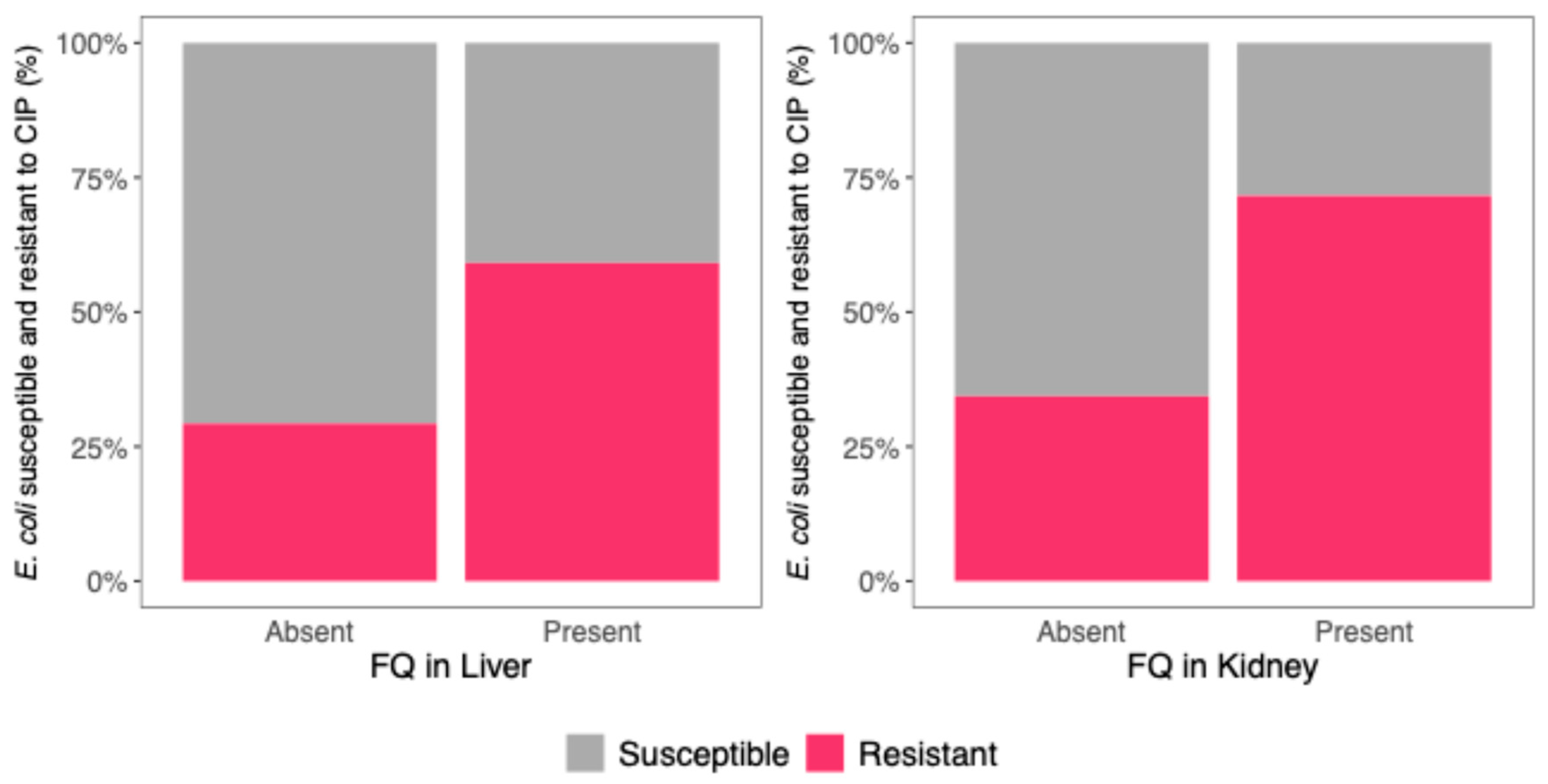 Microorganisms 13 01389 g001
