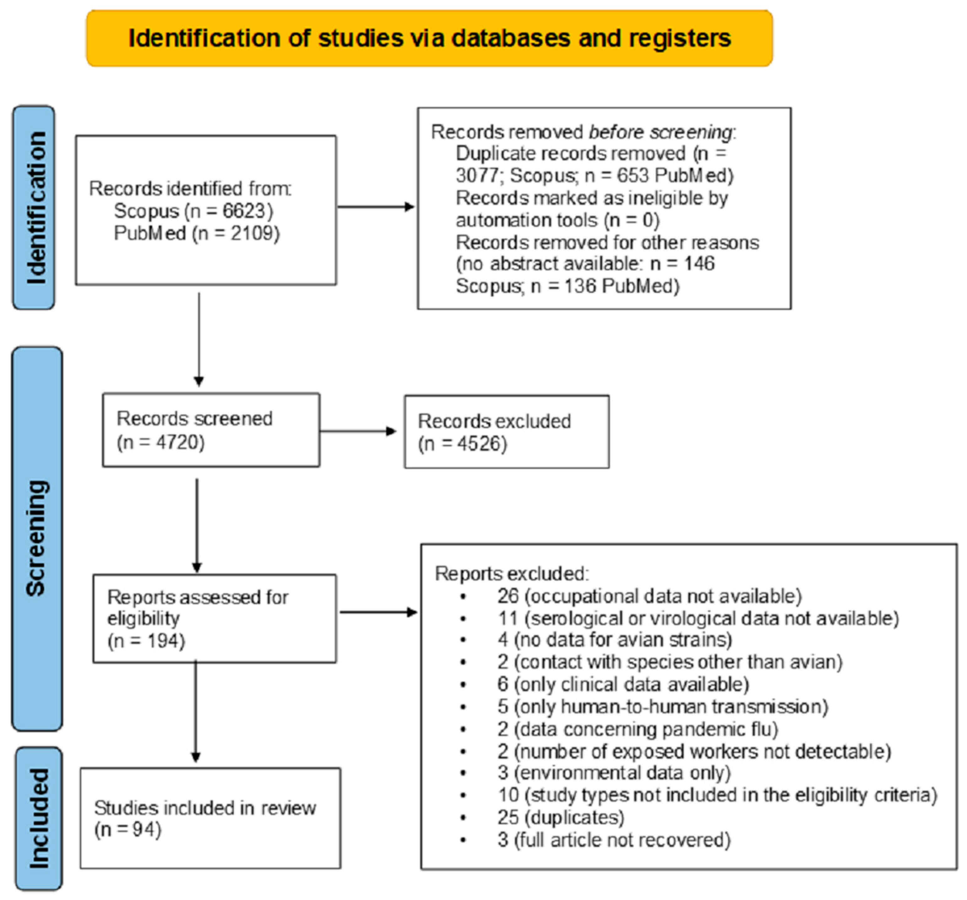 Microorganisms 13 01391 g001 Microorganisms 13 01391 g001