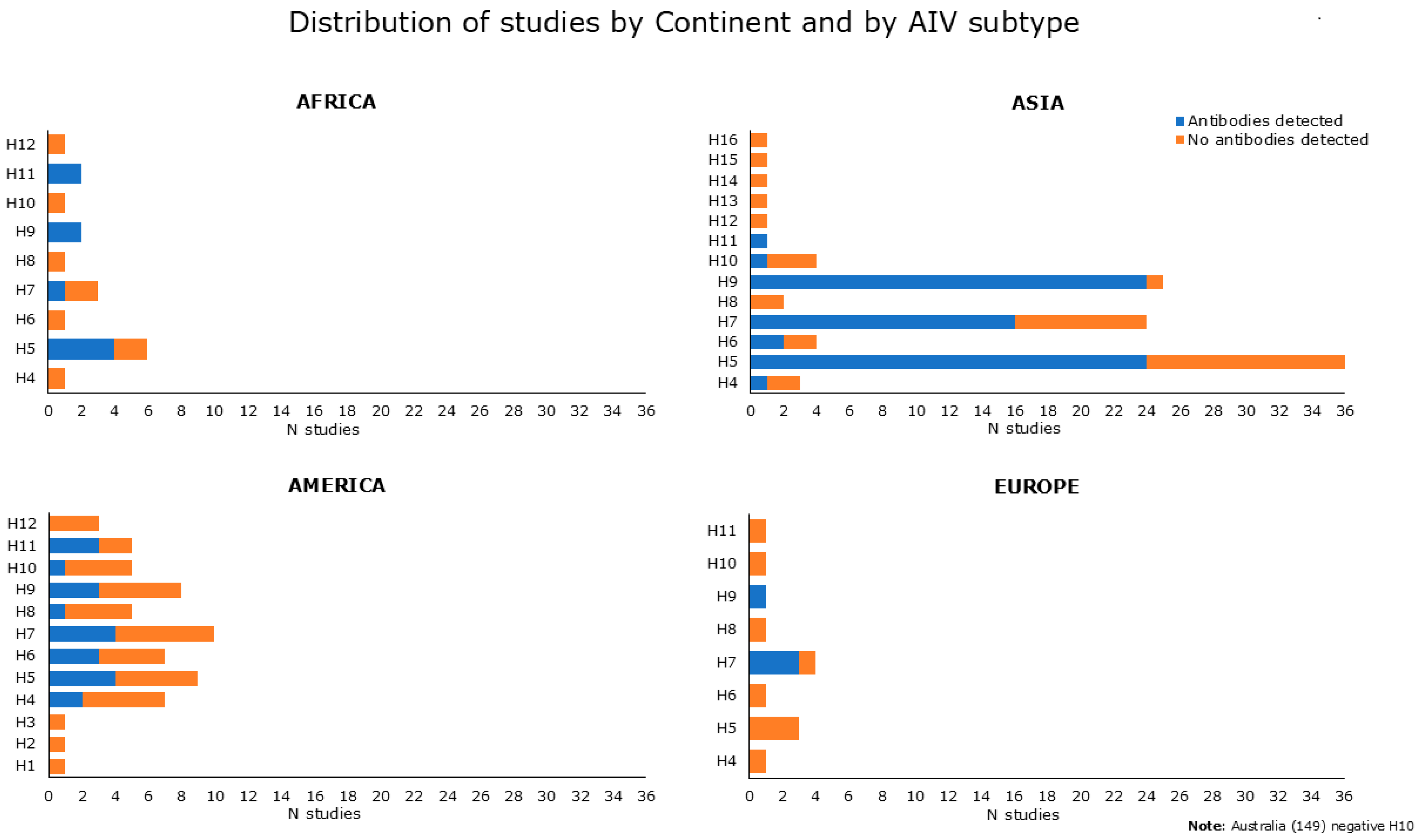 Microorganisms 13 01391 g004 Microorganisms 13 01391 g004