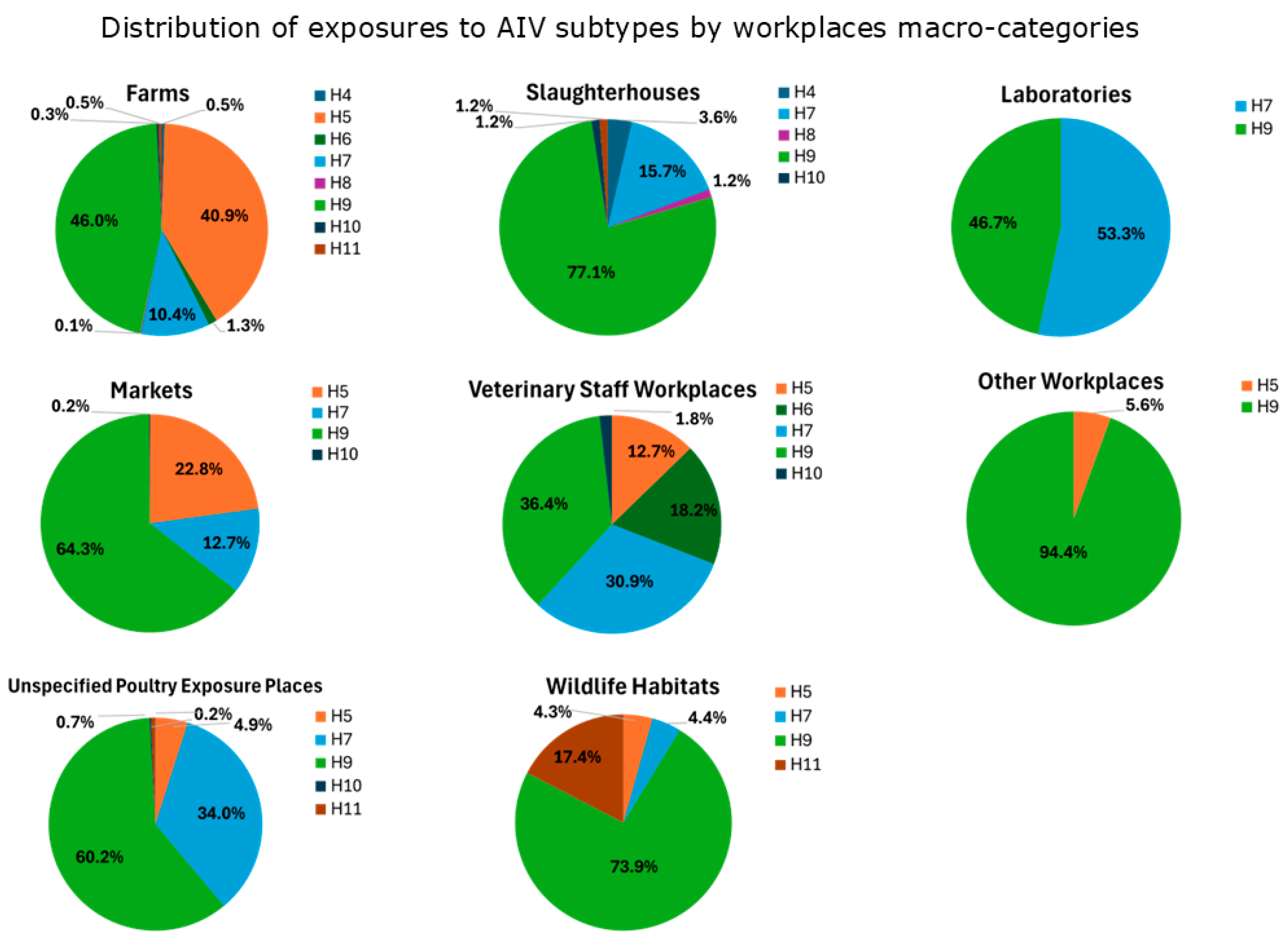 Microorganisms 13 01391 g005 Microorganisms 13 01391 g005
