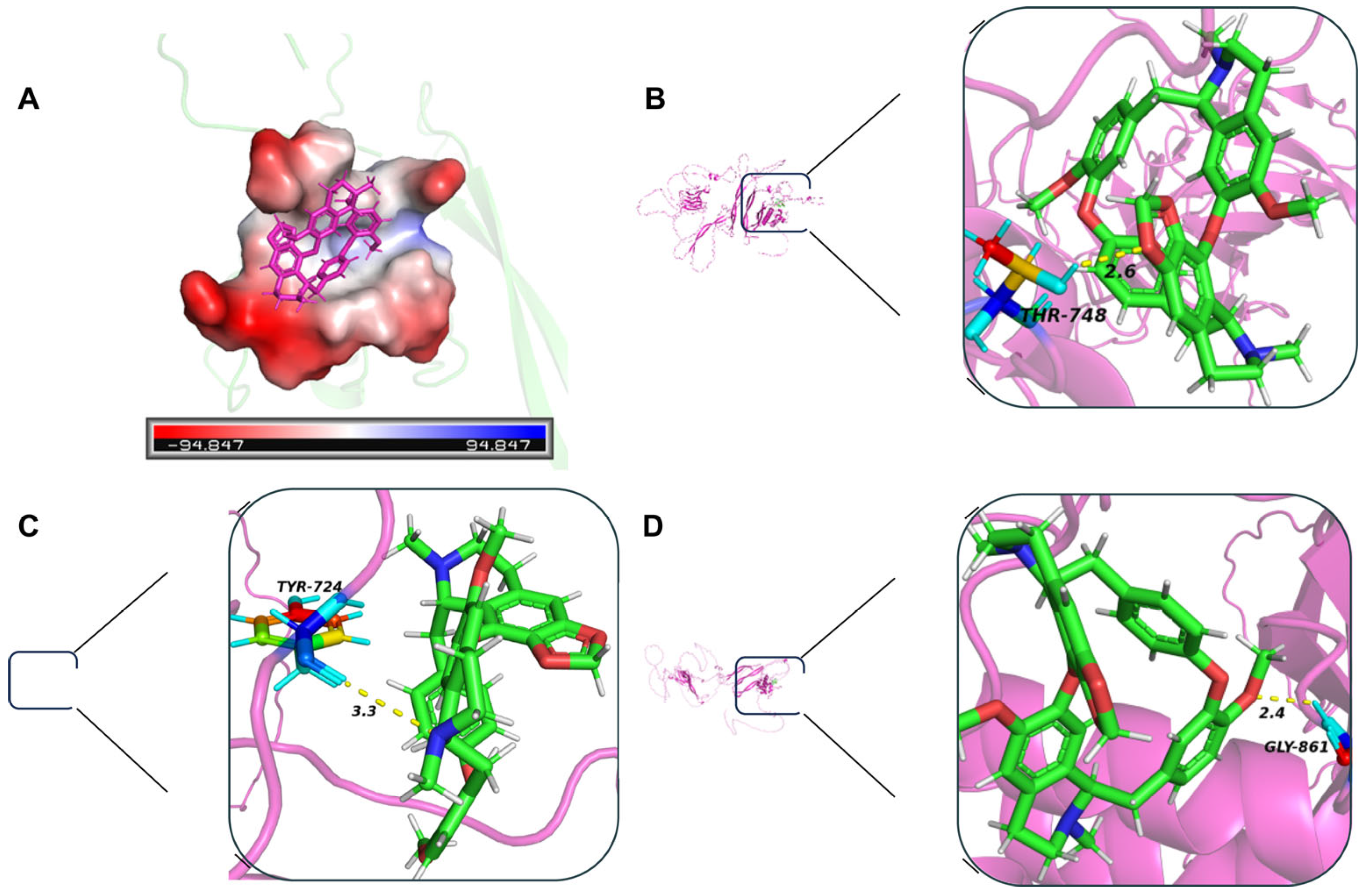 Microorganisms 13 01423 g008