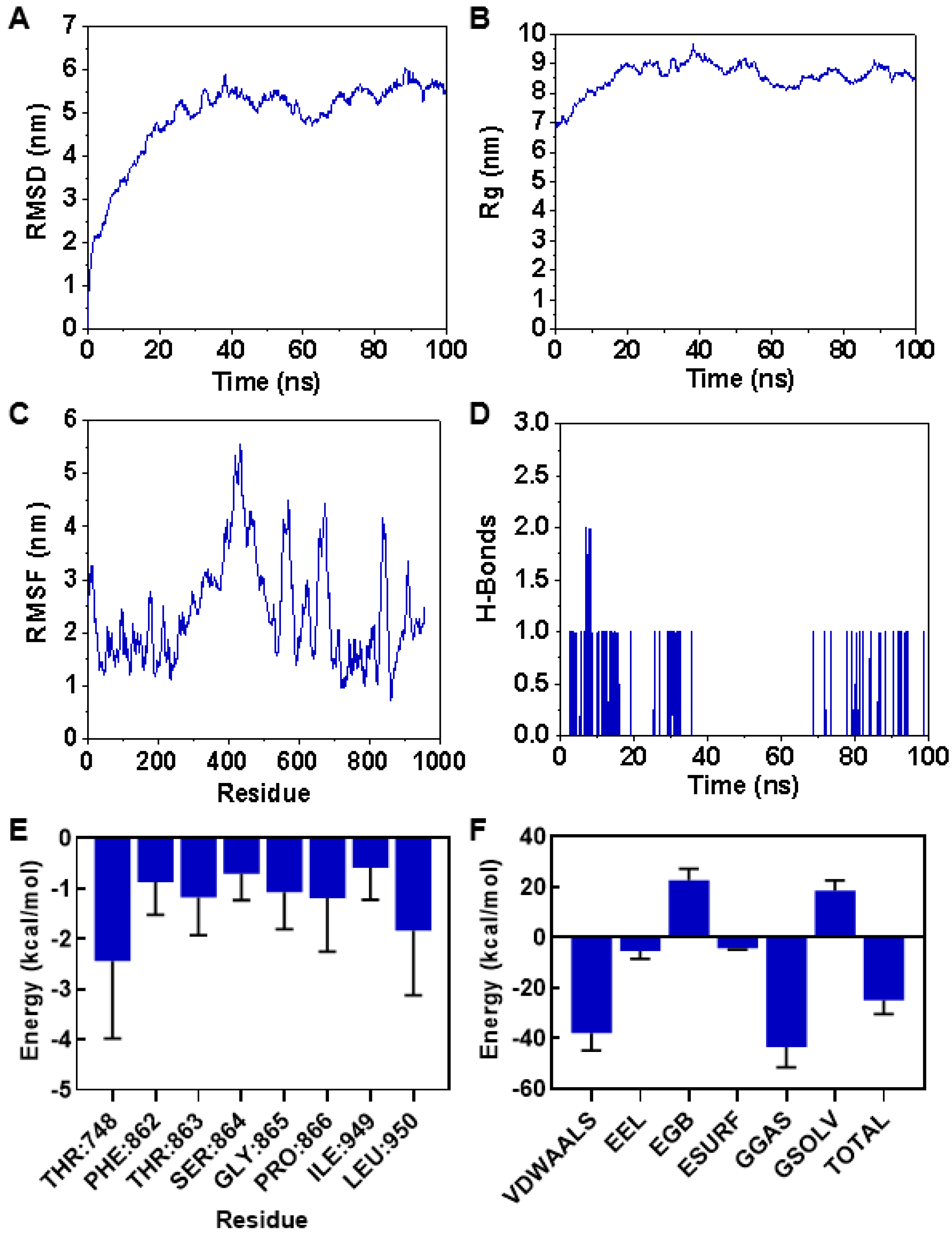 Microorganisms 13 01423 g009