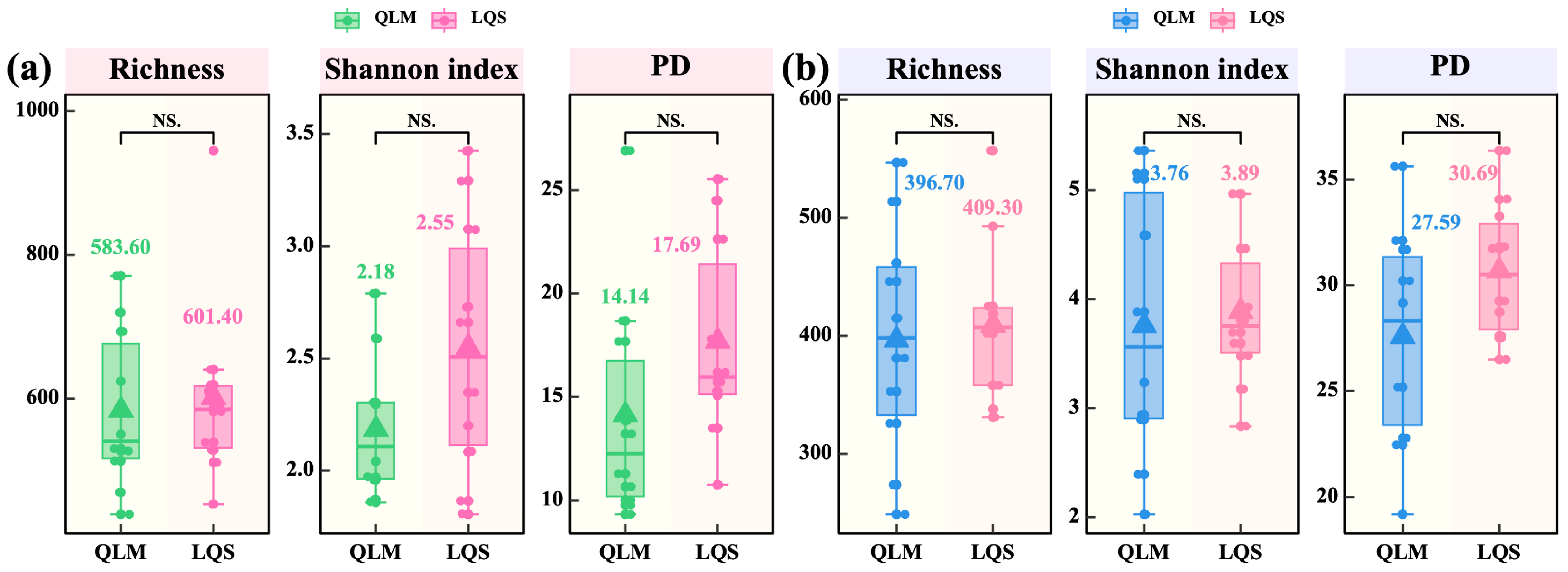 Microorganisms 13 01432 g003
