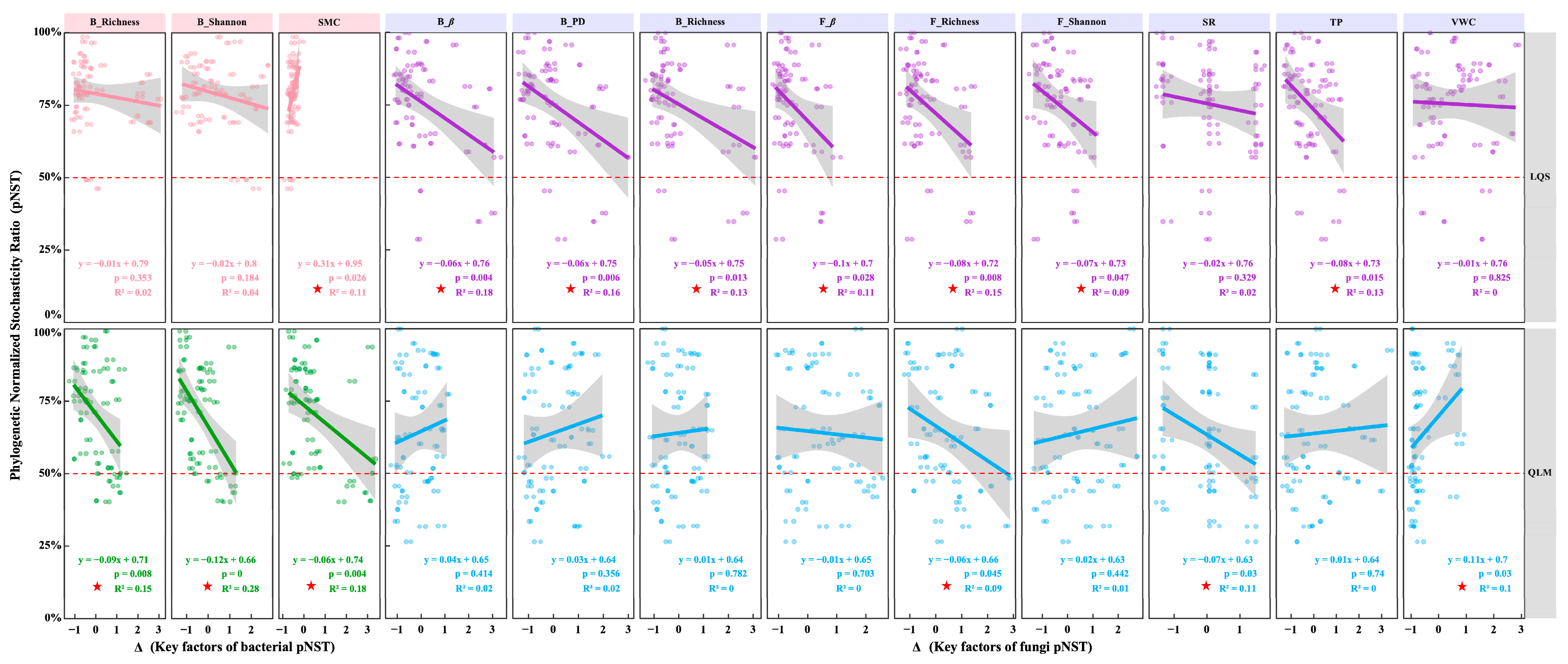 Microorganisms 13 01432 g007