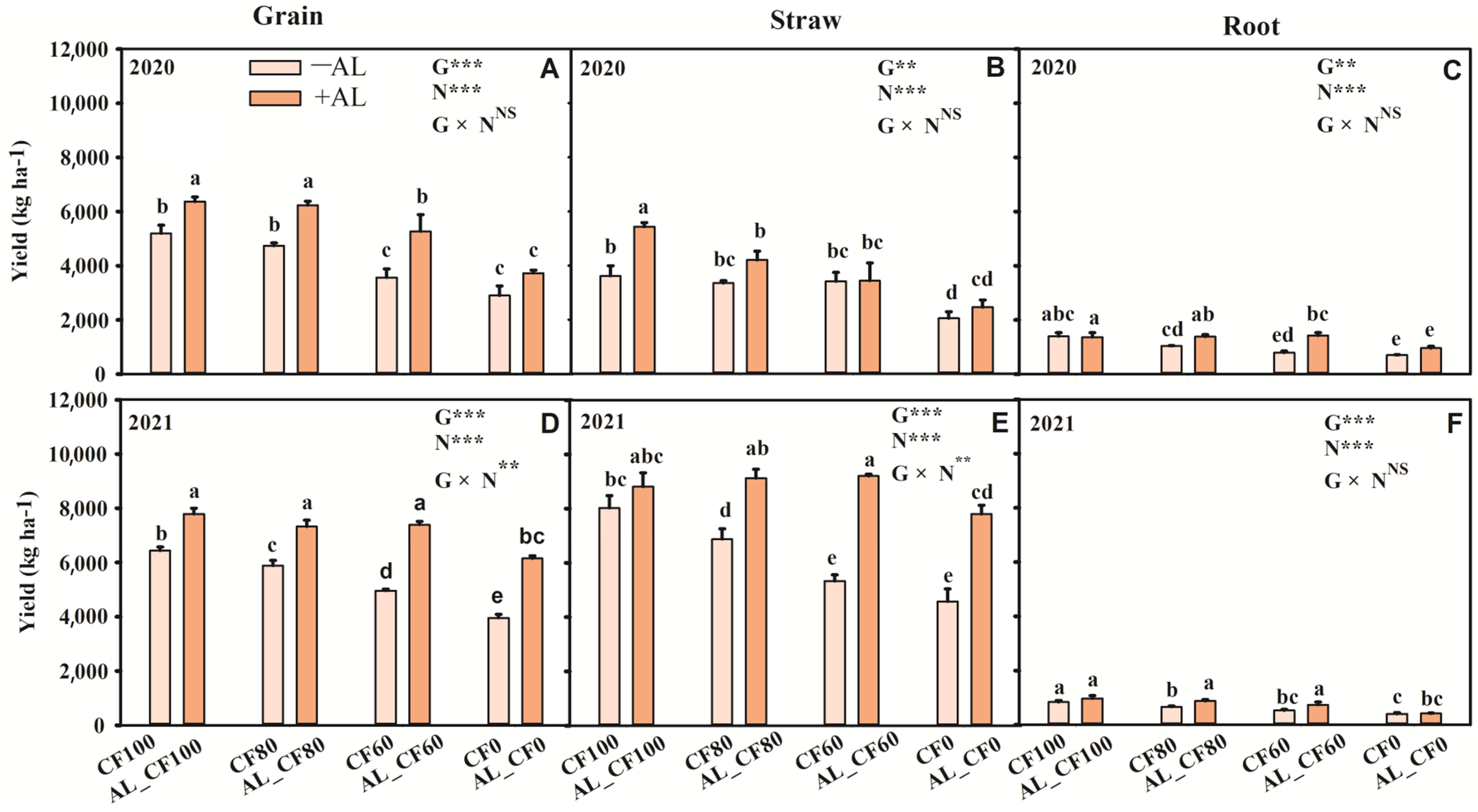 Microorganisms 13 01445 g001