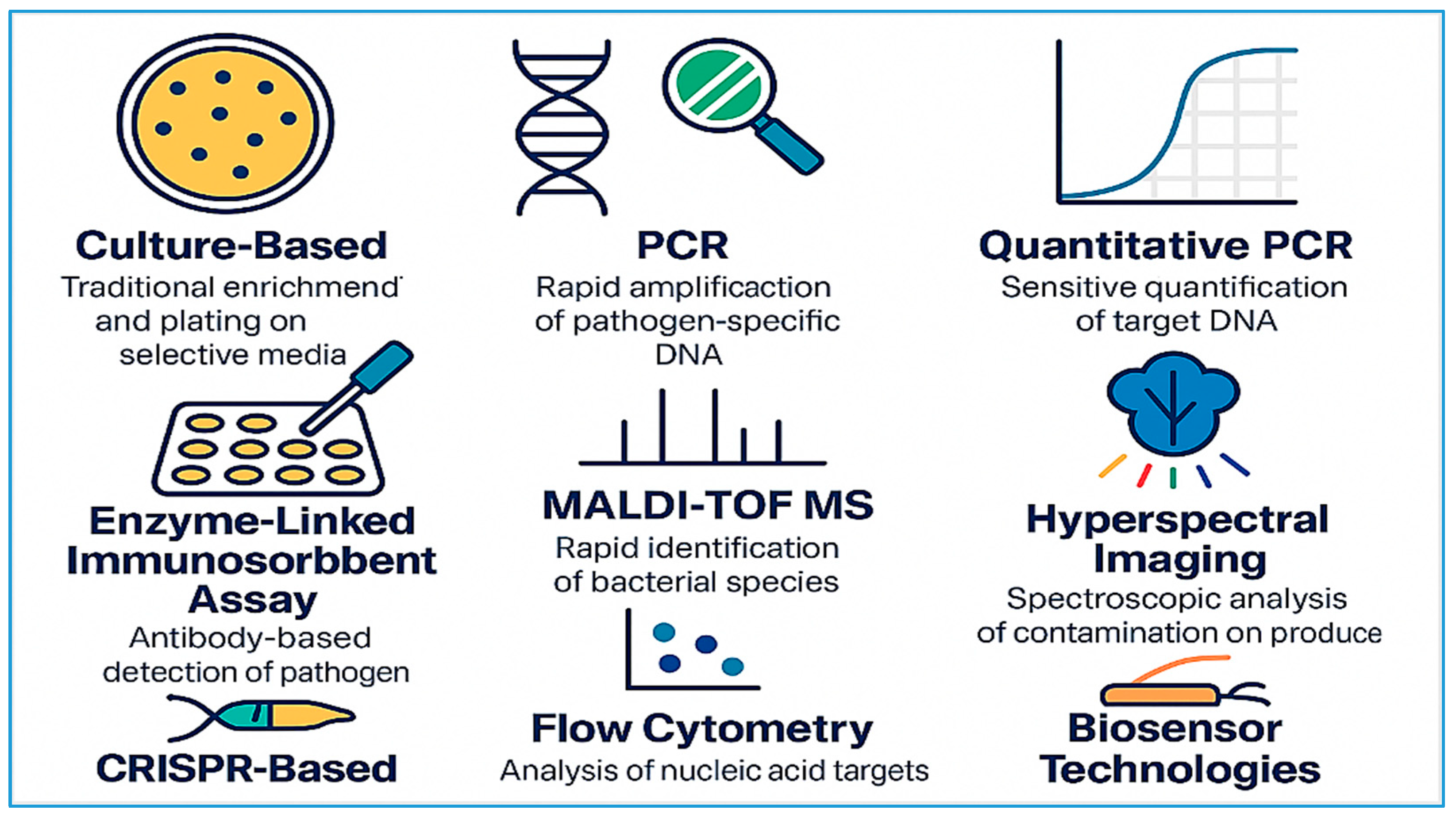 Microorganisms 13 01447 g001