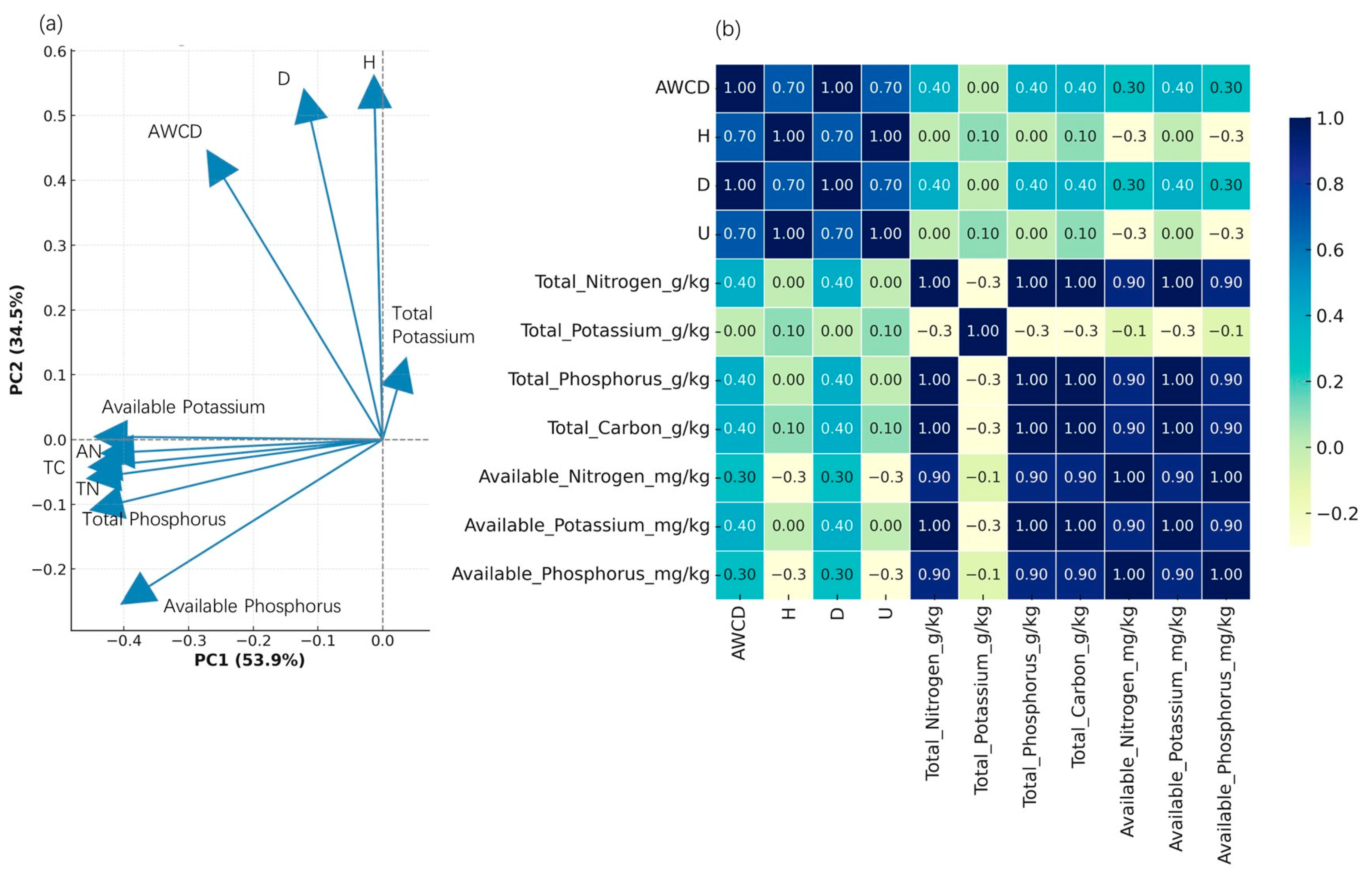 Microorganisms 13 01454 g006 Microorganisms 13 01454 g006