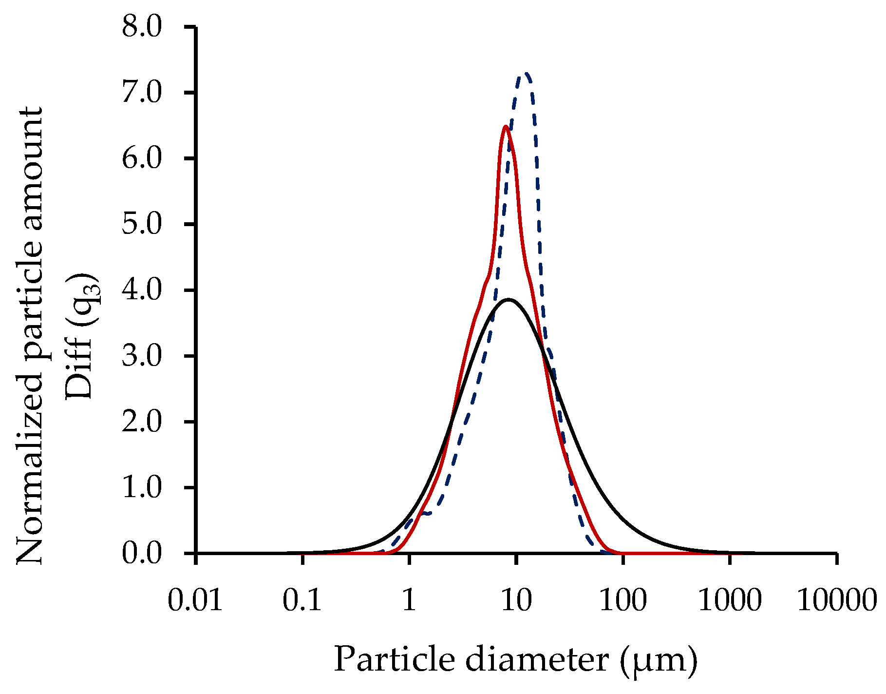 Microorganisms 13 01457 g008