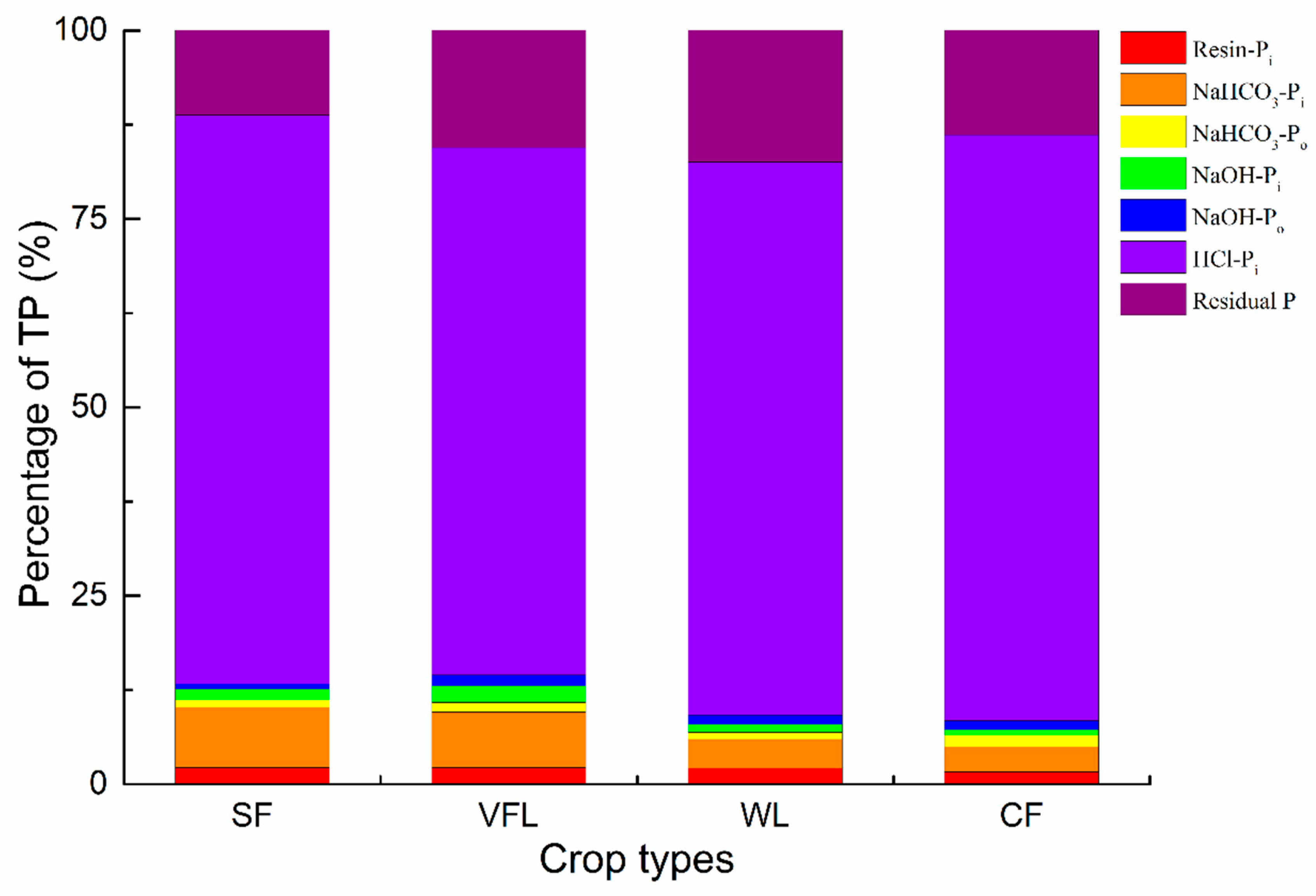 Microorganisms 13 01458 g002