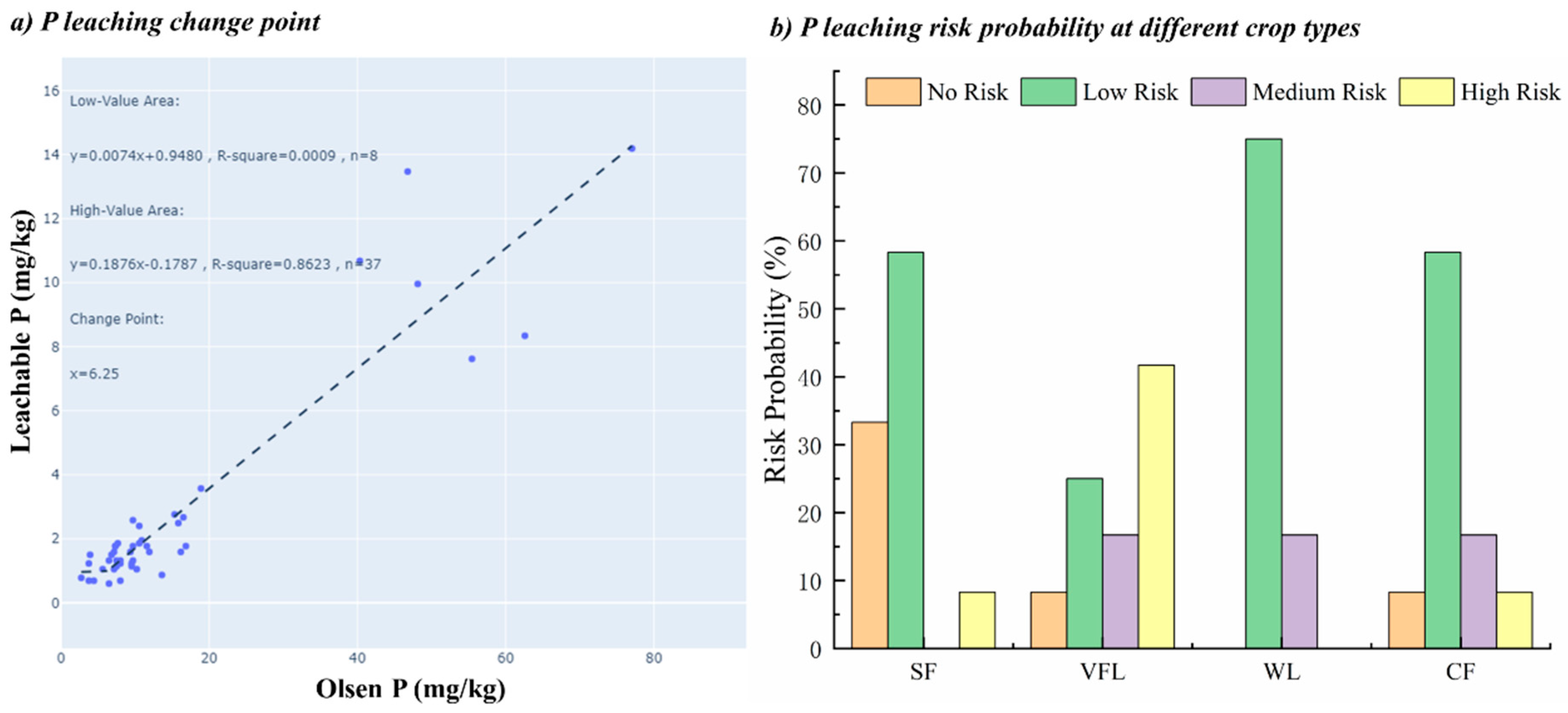 Microorganisms 13 01458 g003