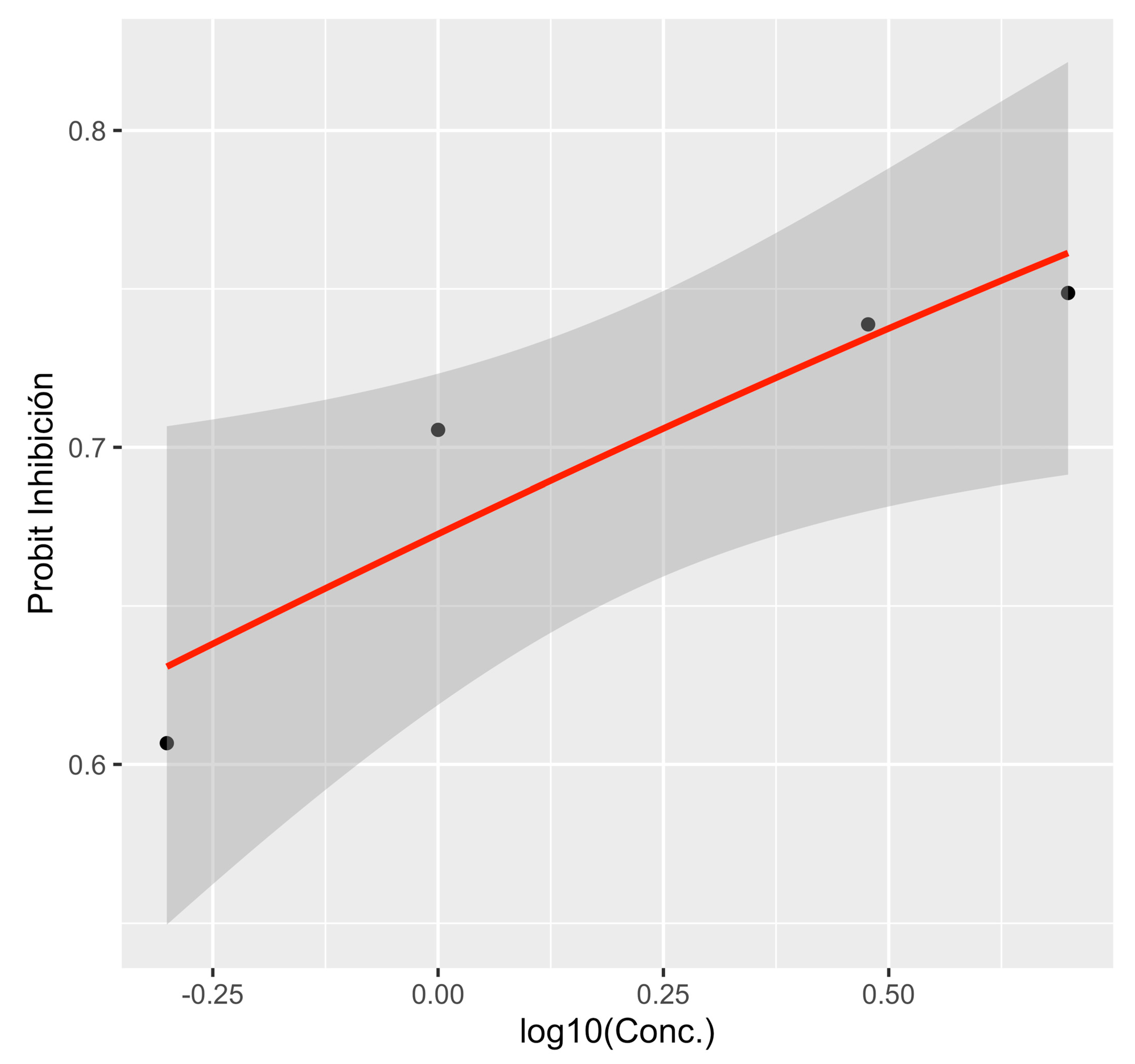Microorganisms 13 01471 g008