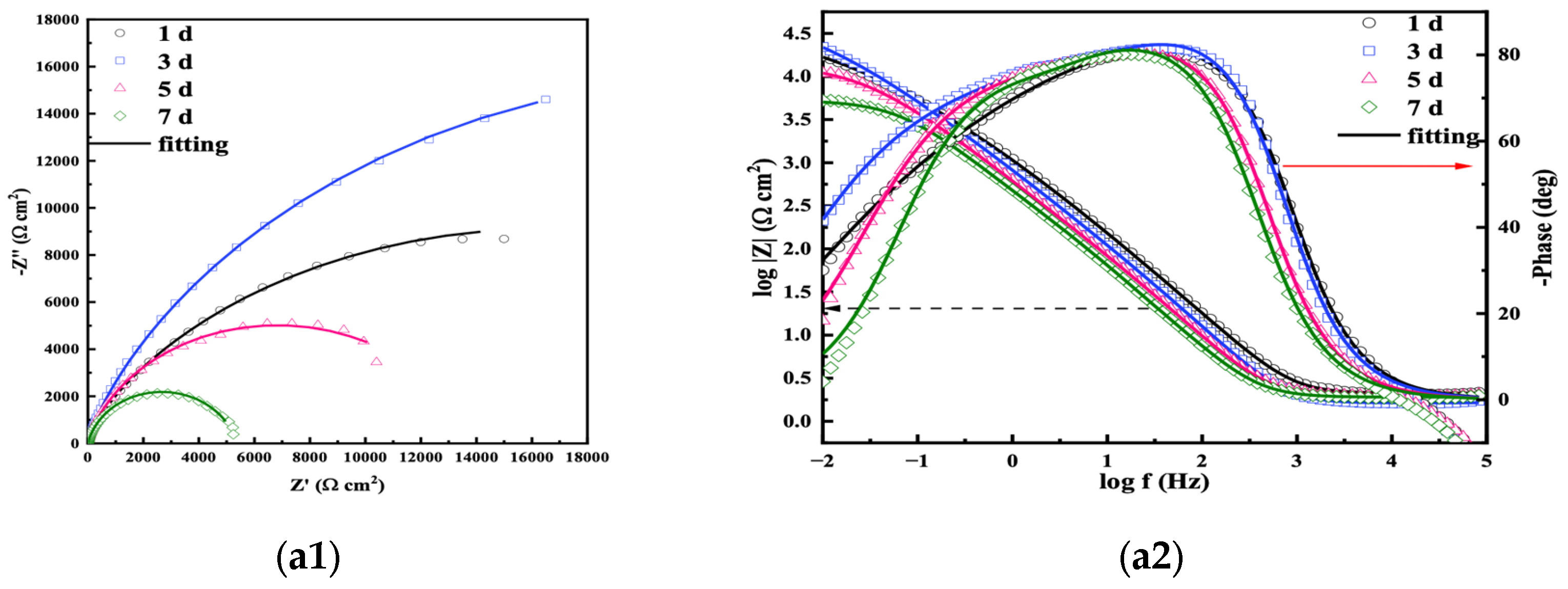Microorganisms 13 01476 g009a