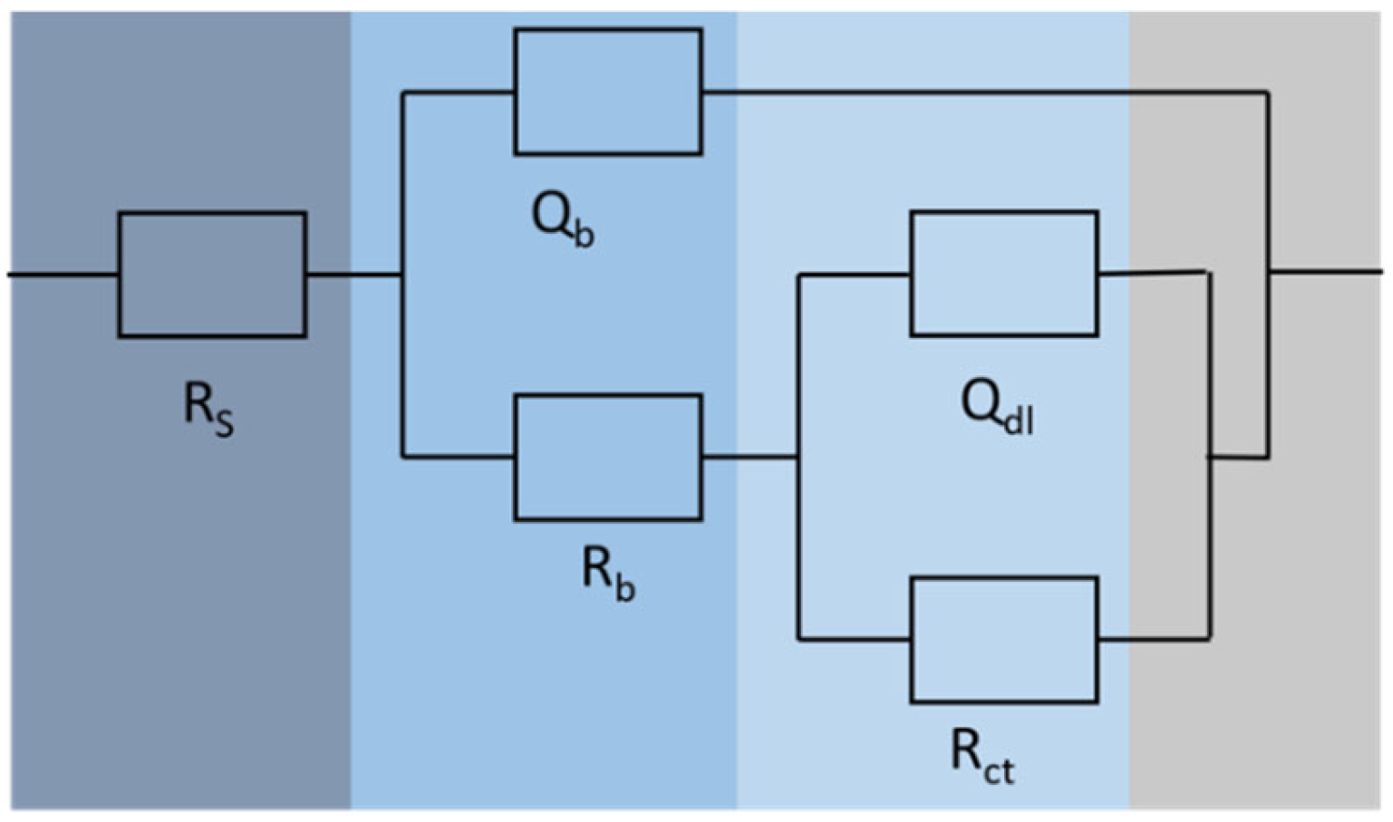 Microorganisms 13 01476 g010