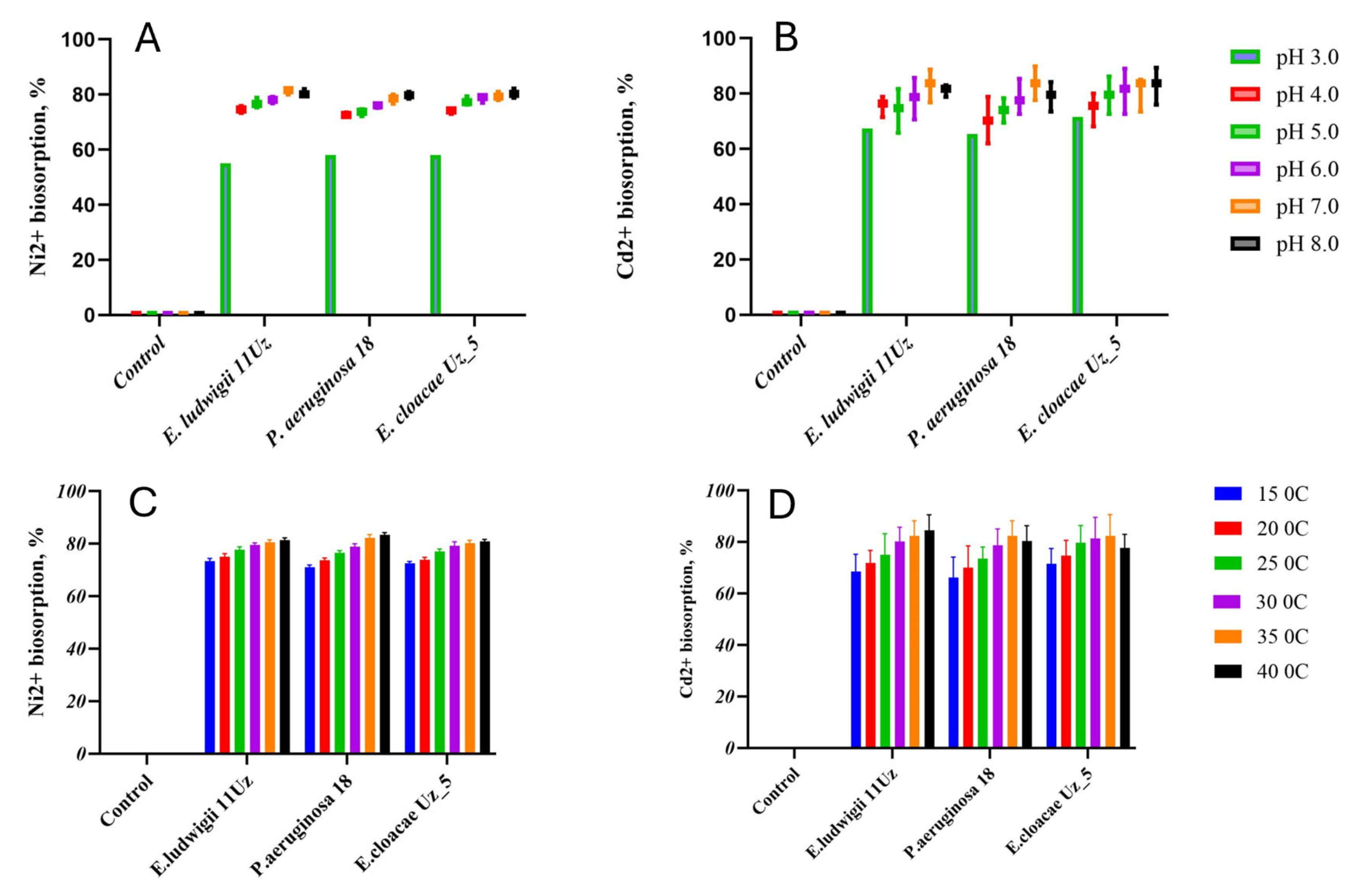 Microorganisms 13 01485 g001