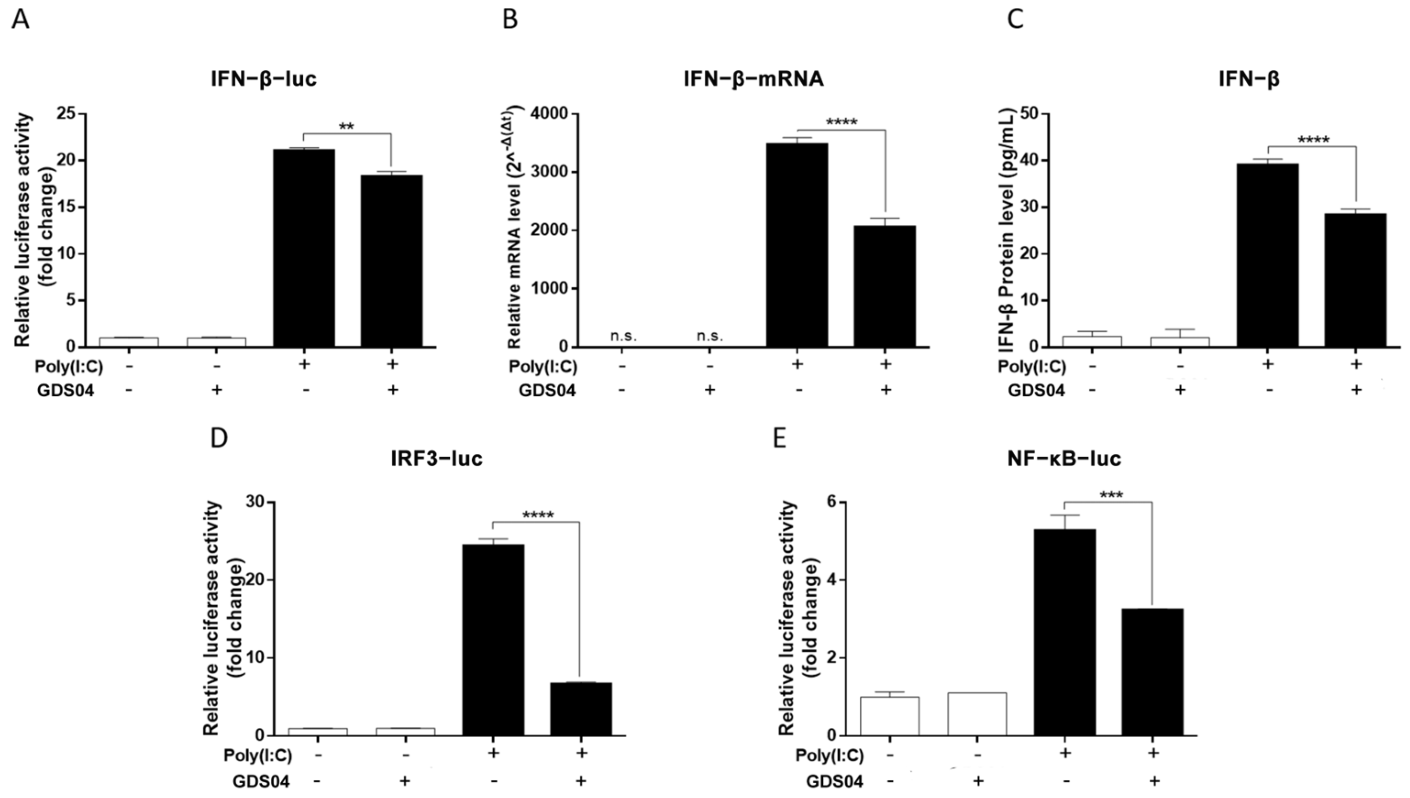 Microorganisms 13 01494 g002