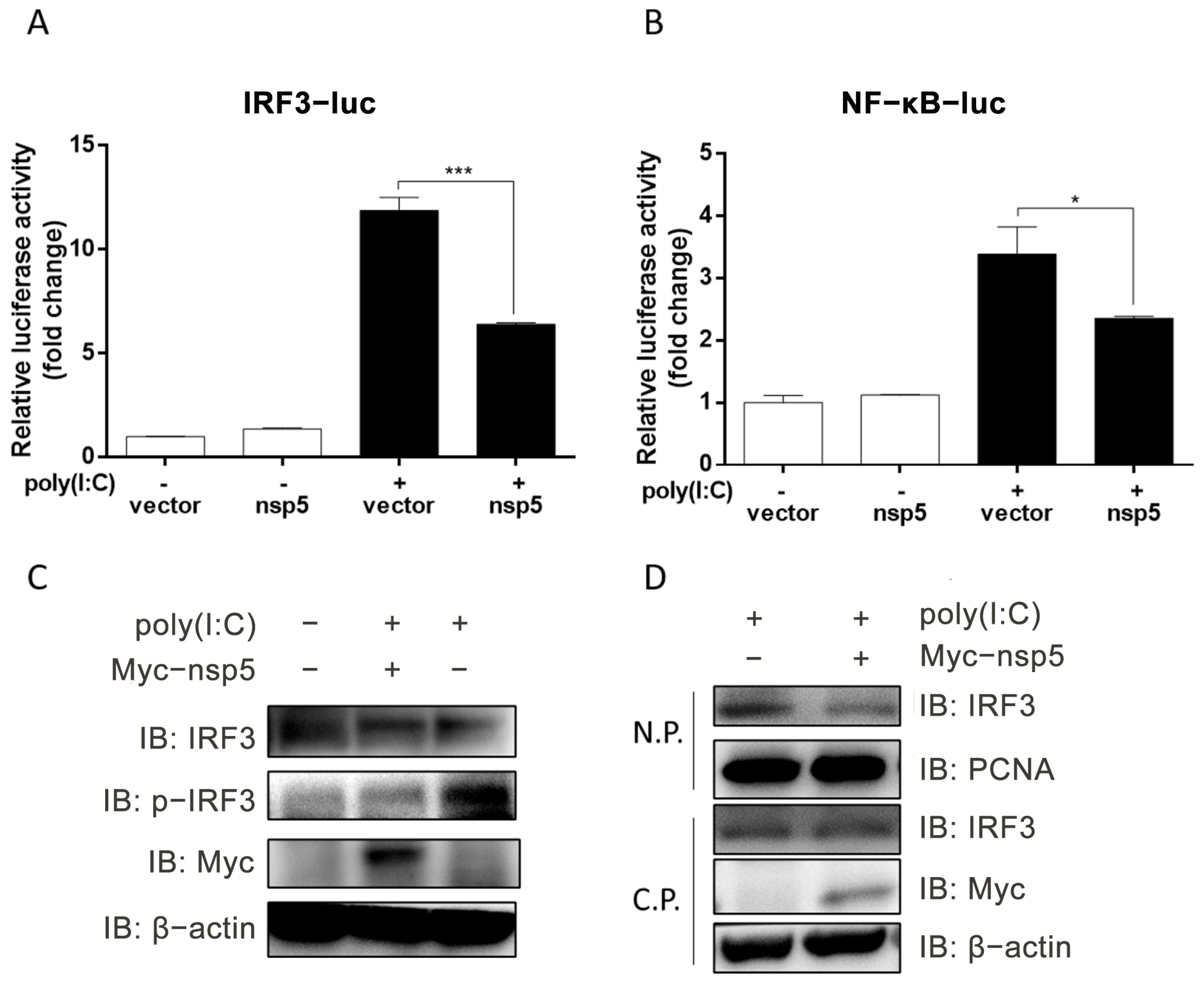Microorganisms 13 01494 g004