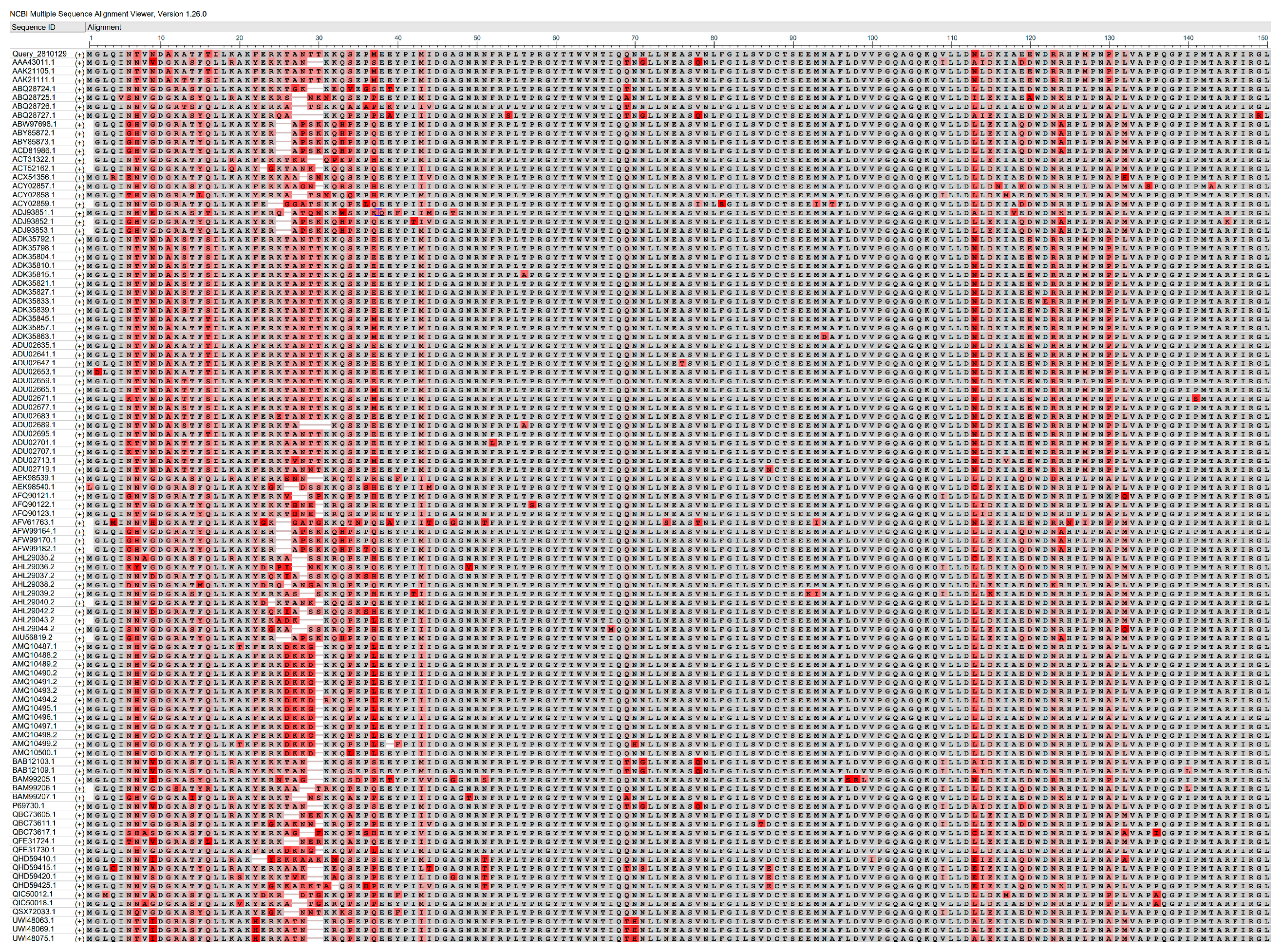 Microorganisms 13 01500 g002a