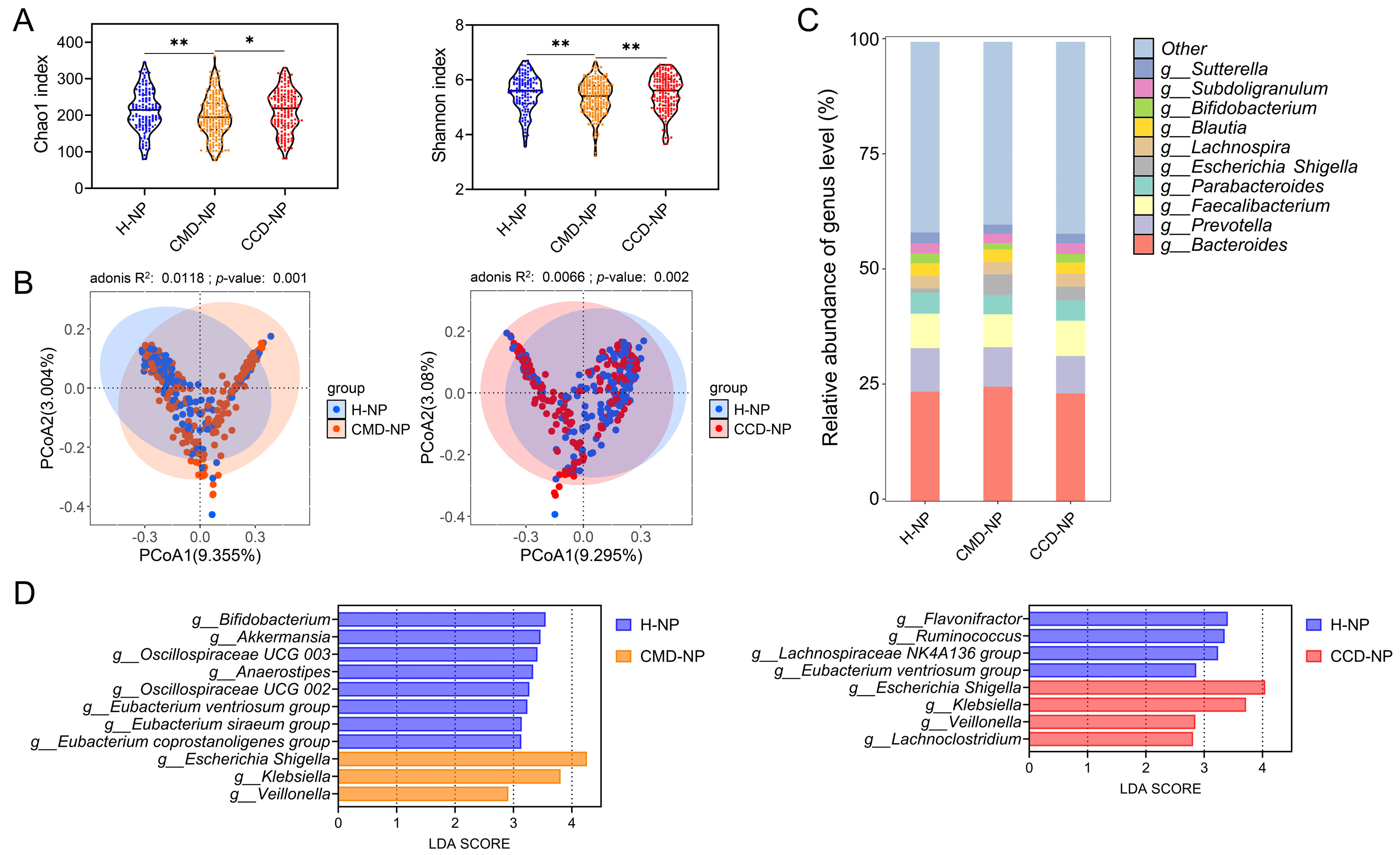 Microorganisms 13 01507 g001