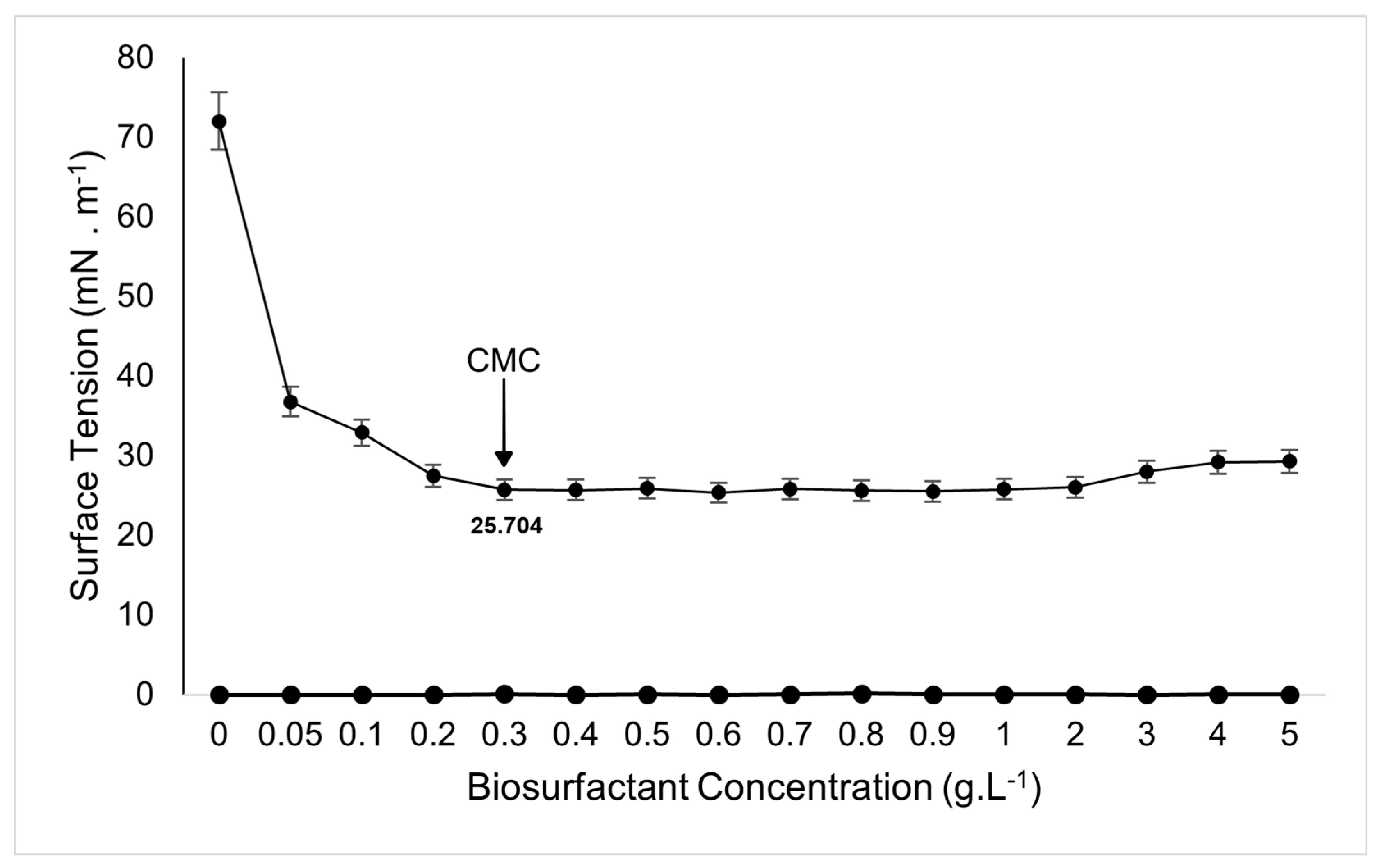 Microorganisms 13 01548 g007