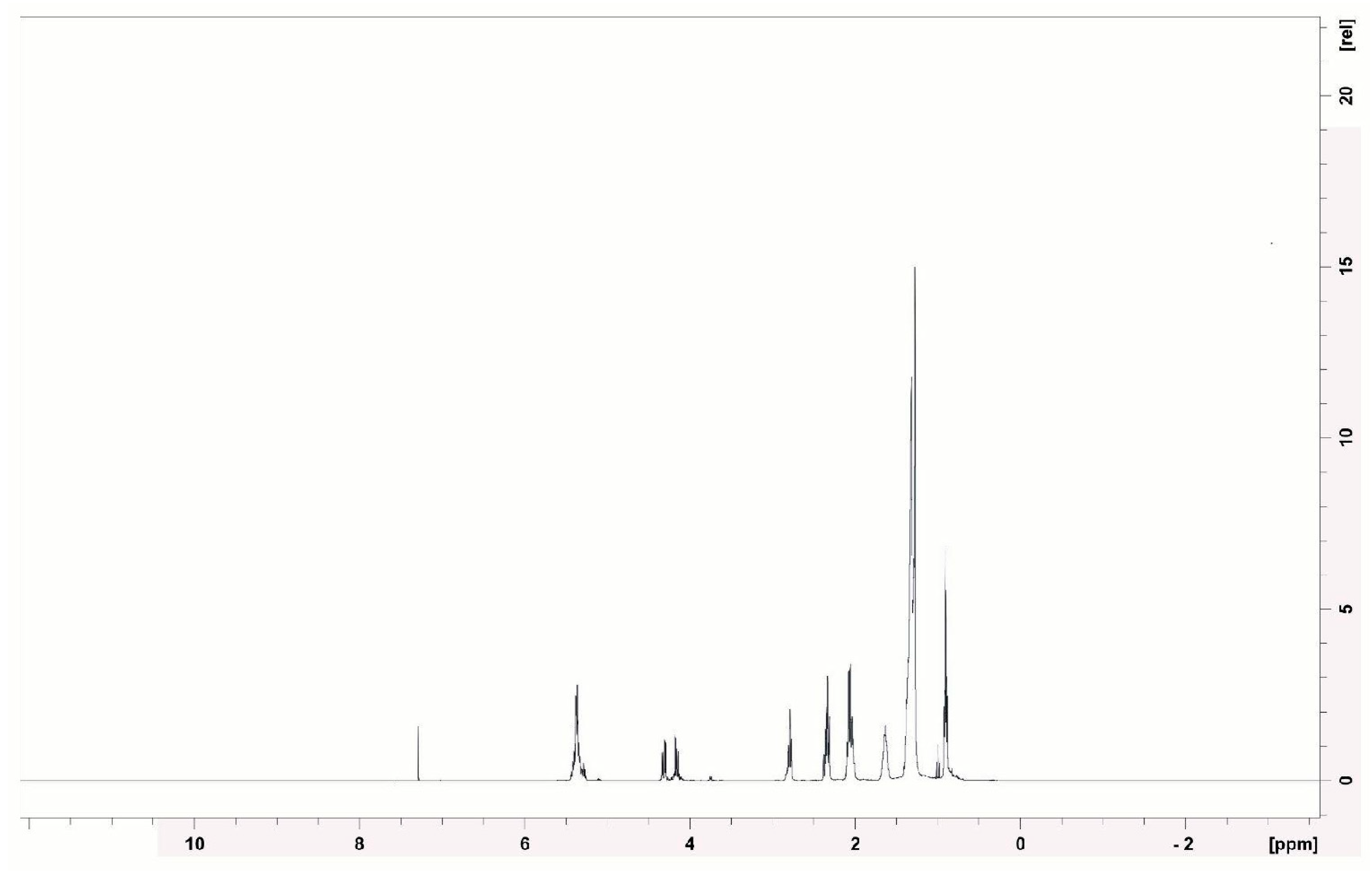 Microorganisms 13 01548 g009
