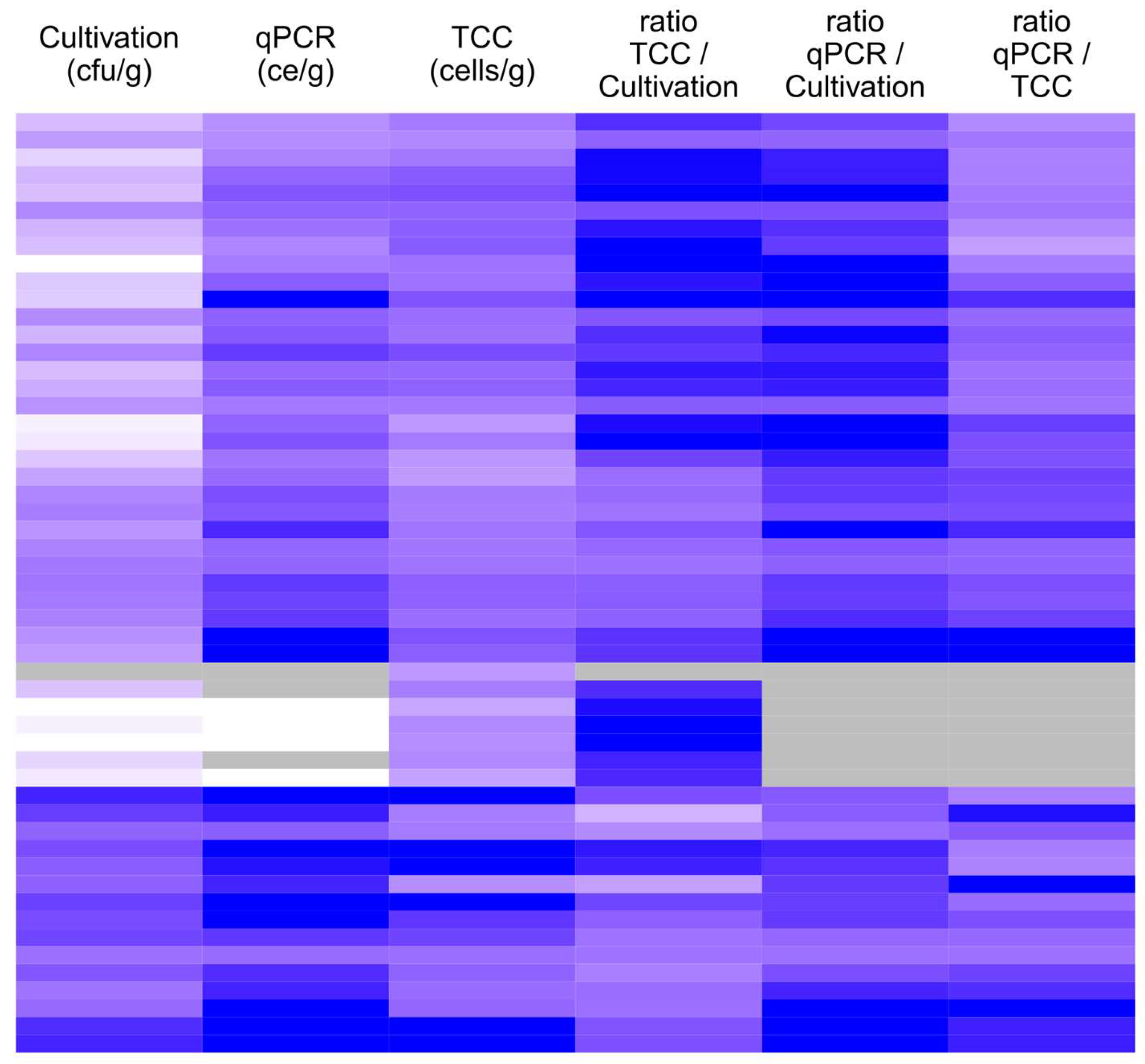 Microorganisms 13 01551 g001