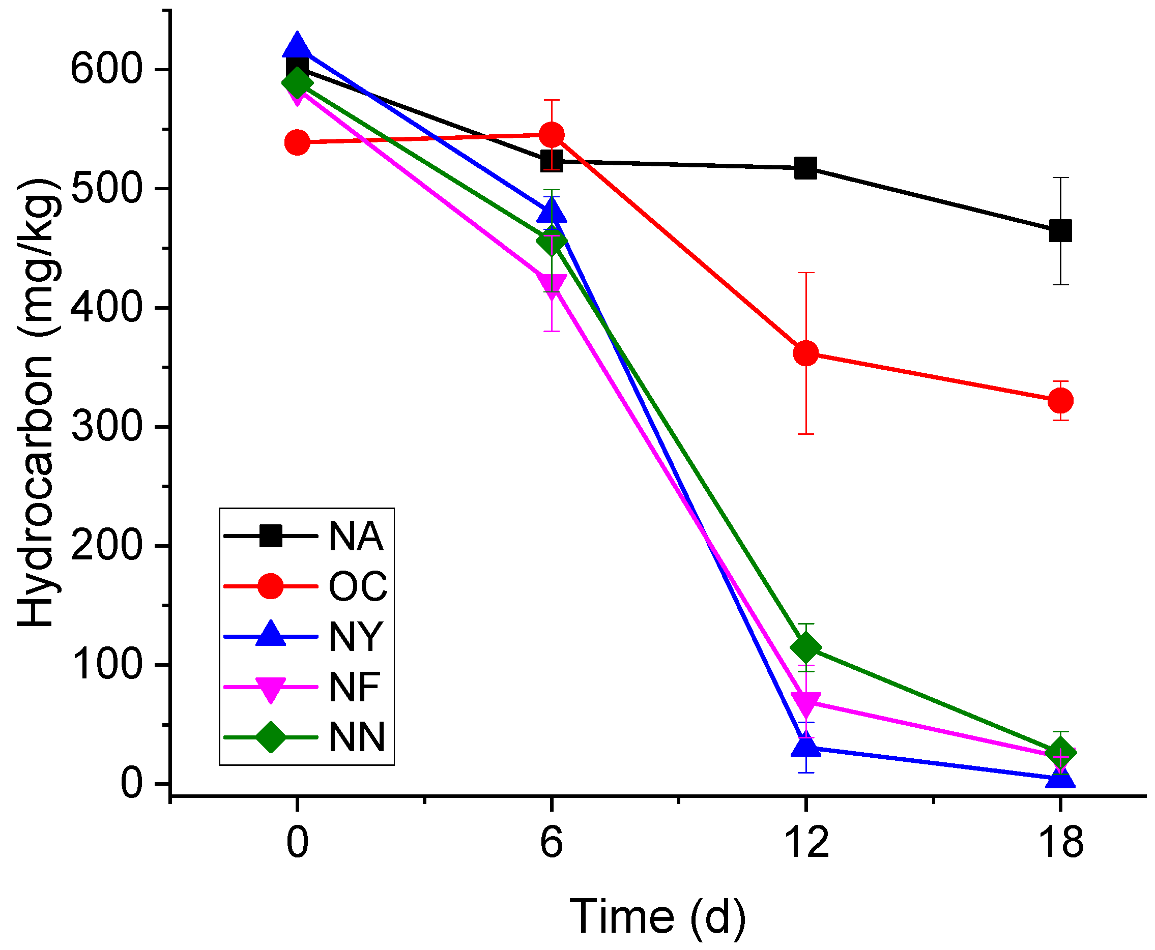 Microorganisms 13 01575 g001